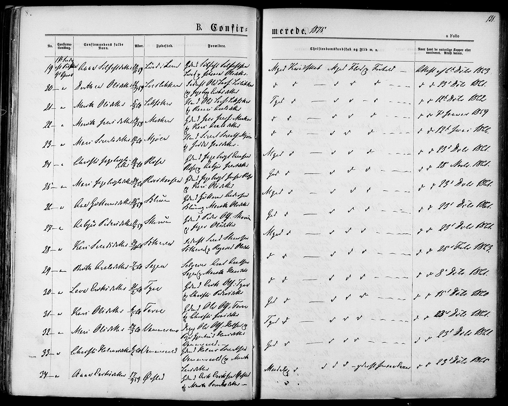 Ministerialprotokoller, klokkerbøker og fødselsregistre - Sør-Trøndelag, SAT/A-1456/678/L0900: Parish register (official) no. 678A09, 1872-1881, p. 121