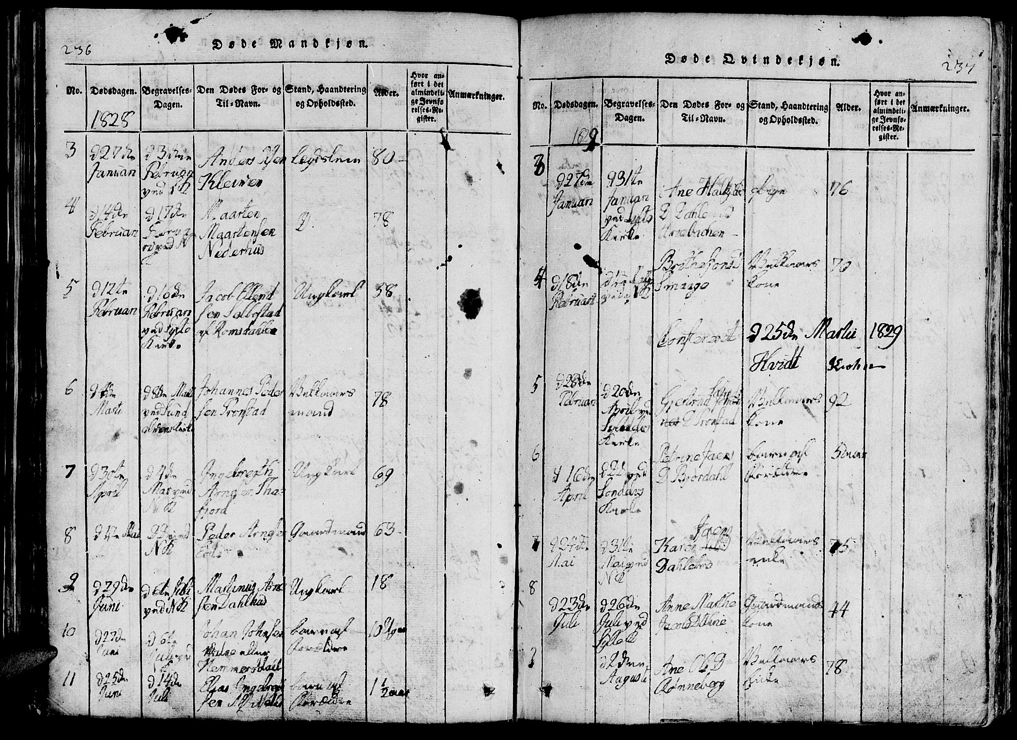 Ministerialprotokoller, klokkerbøker og fødselsregistre - Møre og Romsdal, SAT/A-1454/519/L0260: Parish register (copy) no. 519C01, 1817-1829, p. 236-237