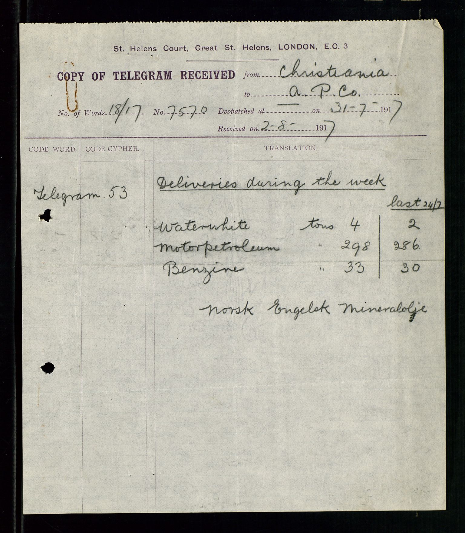 Pa 1521 - A/S Norske Shell, AV/SAST-A-101915/E/Ea/Eaa/L0001: Sjefskorrespondanse, 1917, p. 529