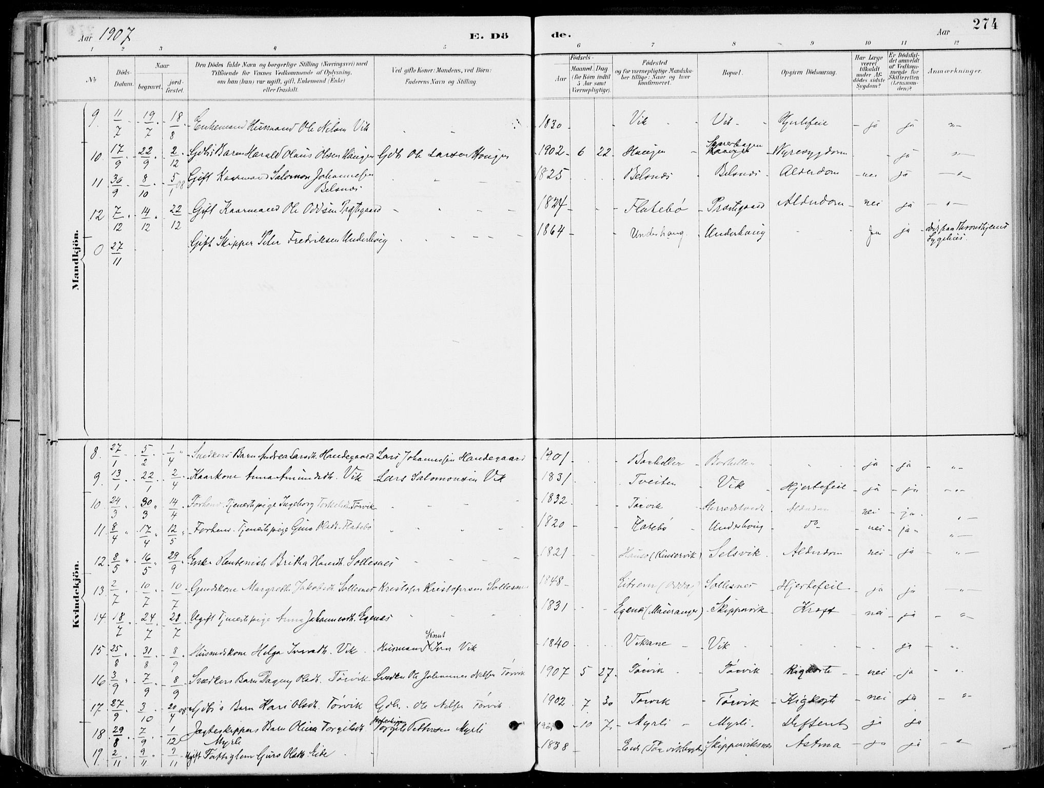 Strandebarm sokneprestembete, SAB/A-78401/H/Haa: Parish register (official) no. E  1, 1886-1908, p. 274