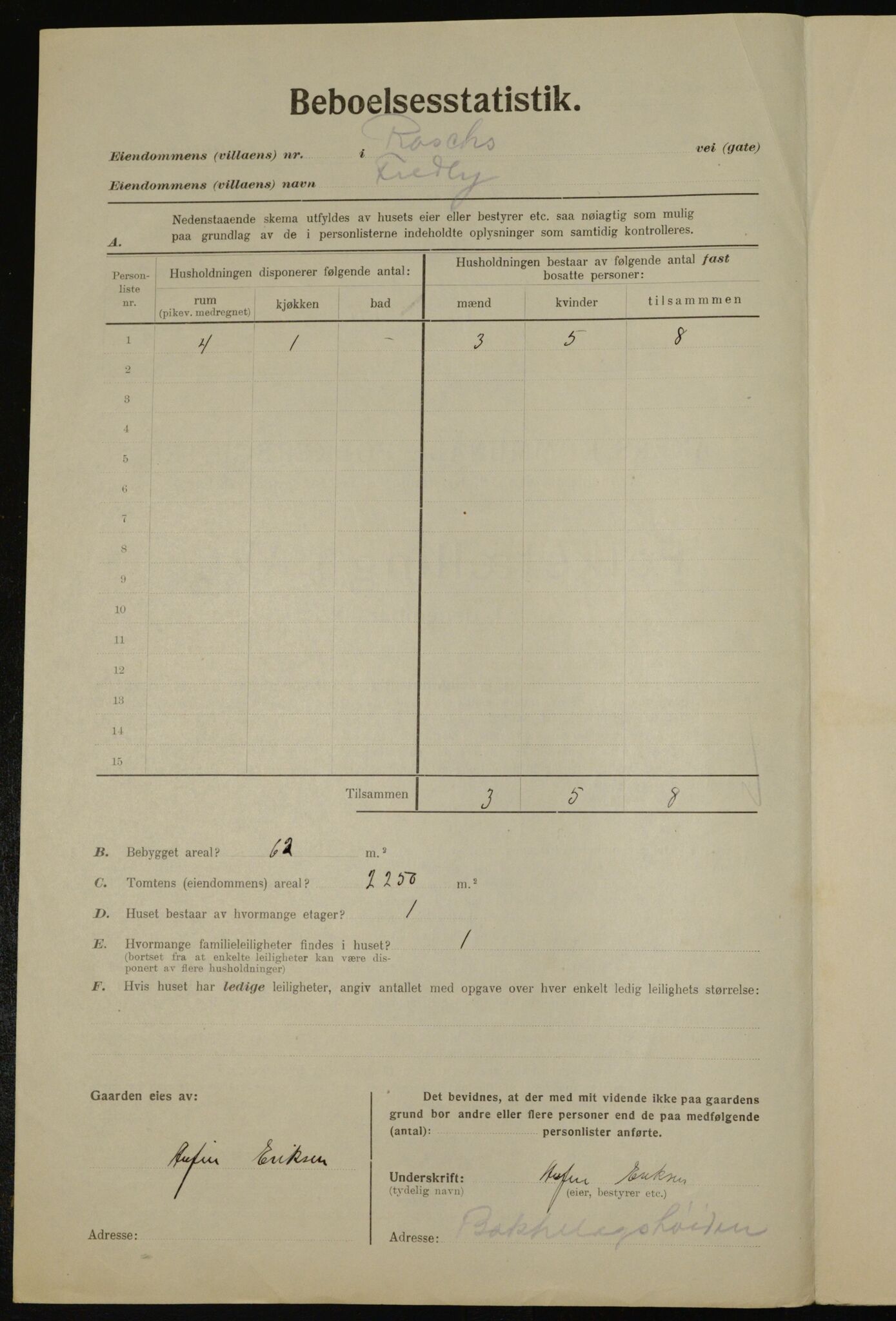 , Municipal Census 1923 for Aker, 1923, p. 43966