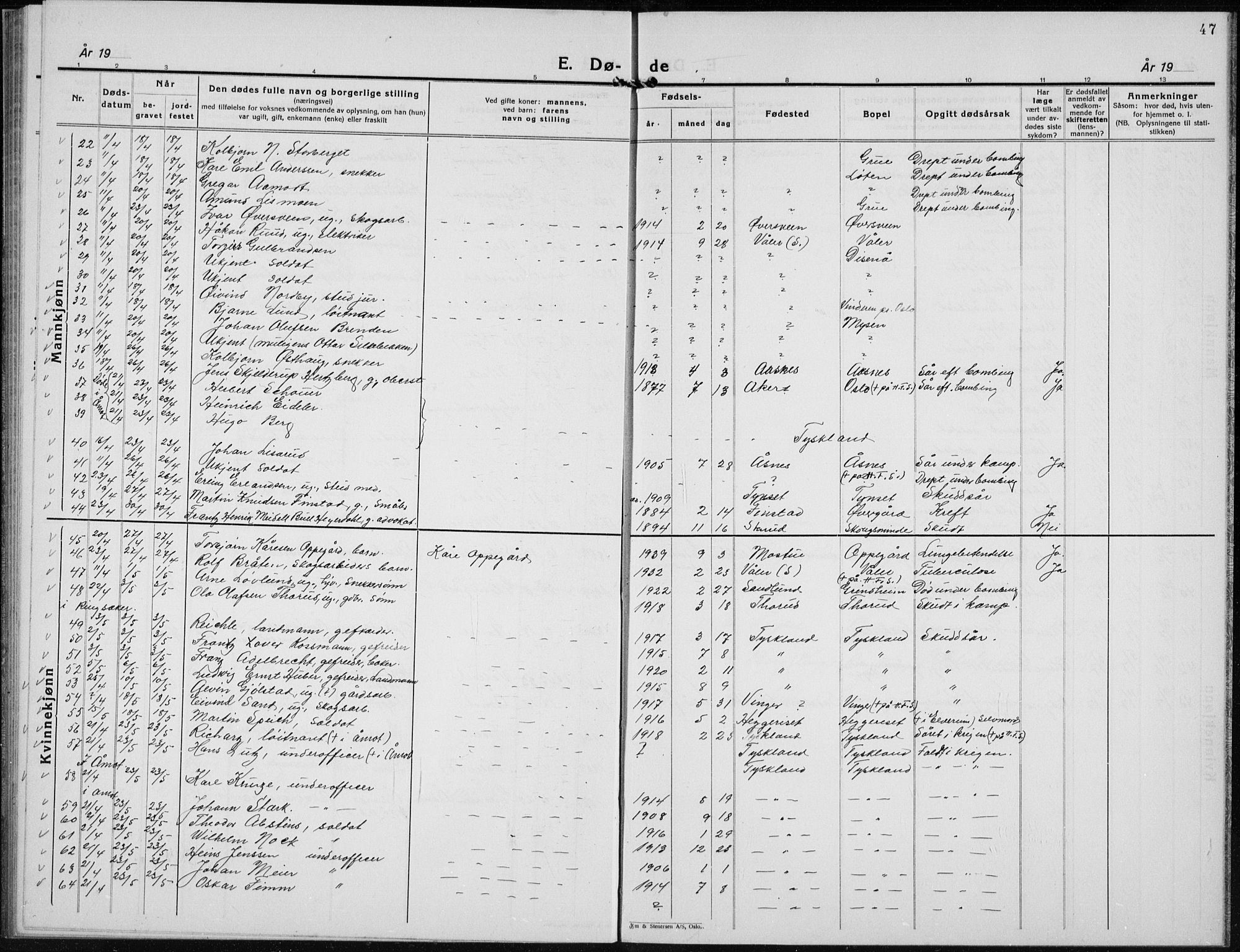 Elverum prestekontor, AV/SAH-PREST-044/H/Ha/Hab/L0017: Parish register (copy) no. 17, 1932-1941, p. 47