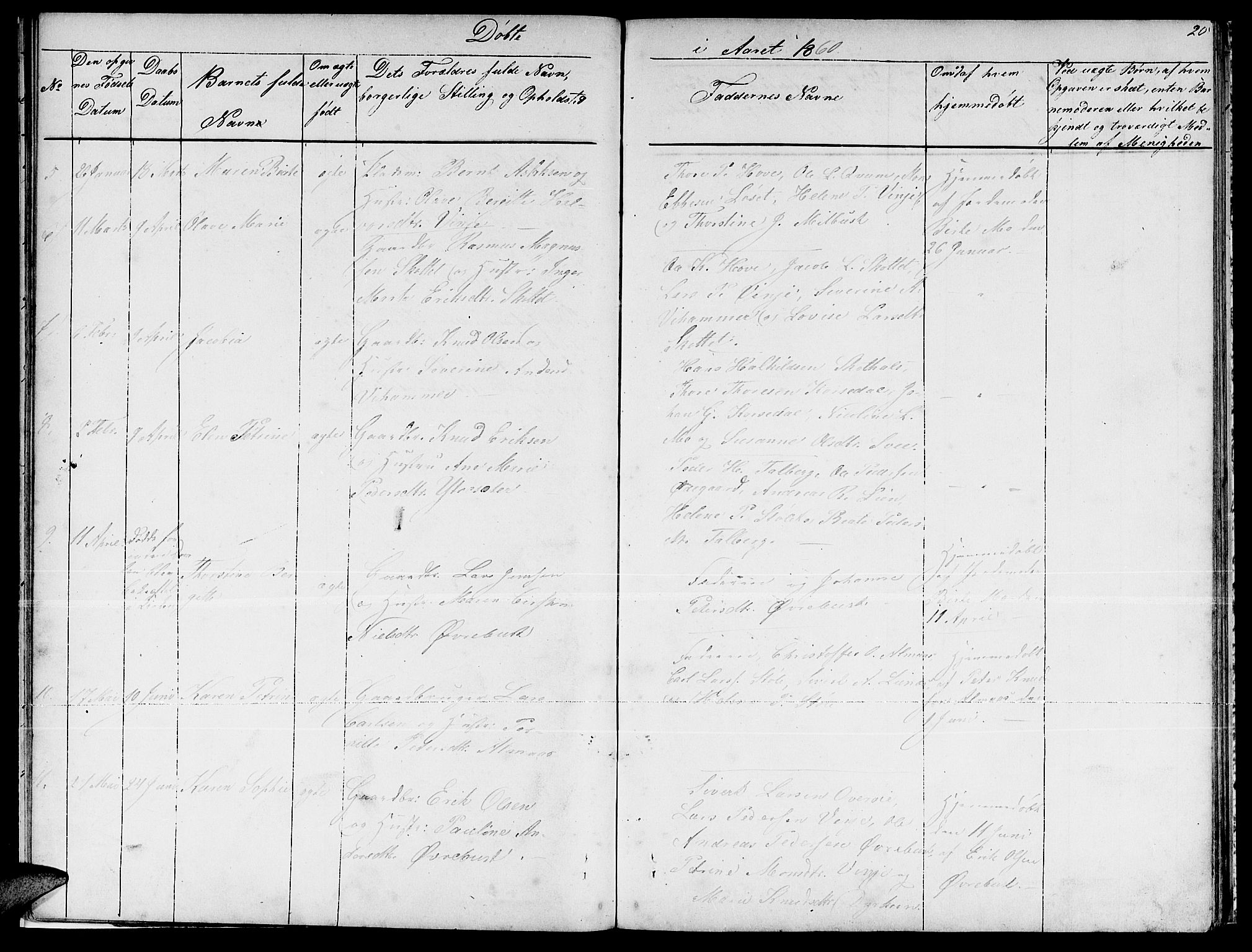 Ministerialprotokoller, klokkerbøker og fødselsregistre - Møre og Romsdal, SAT/A-1454/521/L0300: Parish register (copy) no. 521C01, 1854-1881, p. 20