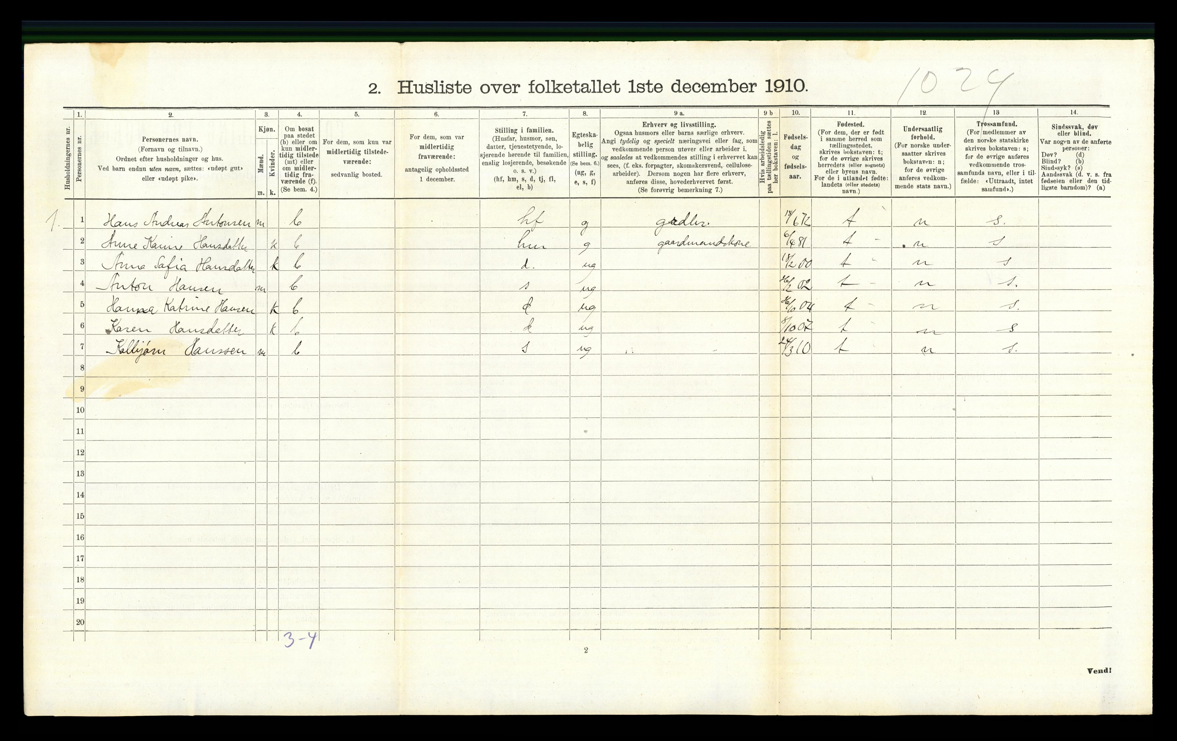 RA, 1910 census for Nordre Land, 1910, p. 448