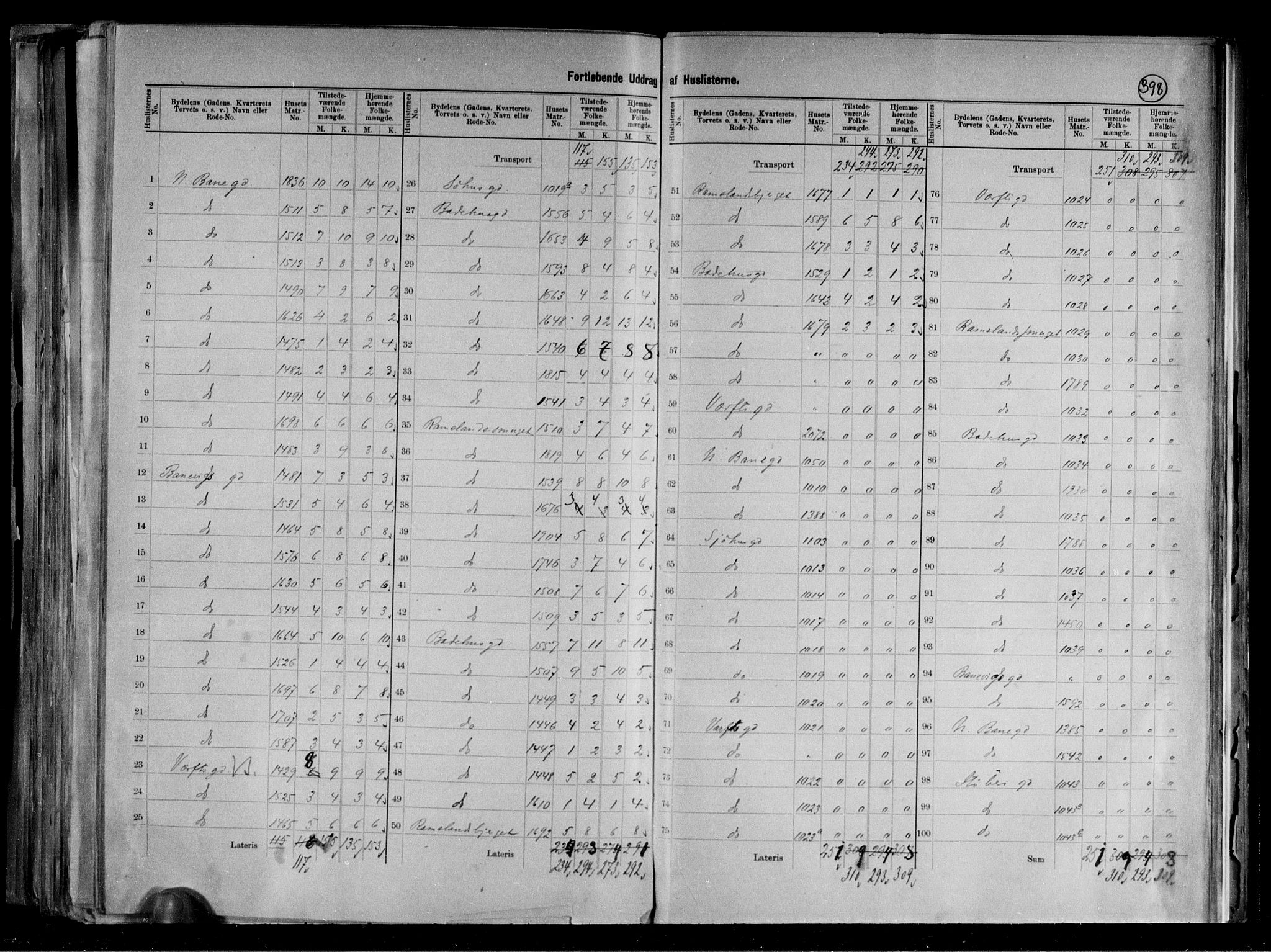 RA, 1891 census for 1103 Stavanger, 1891, p. 45