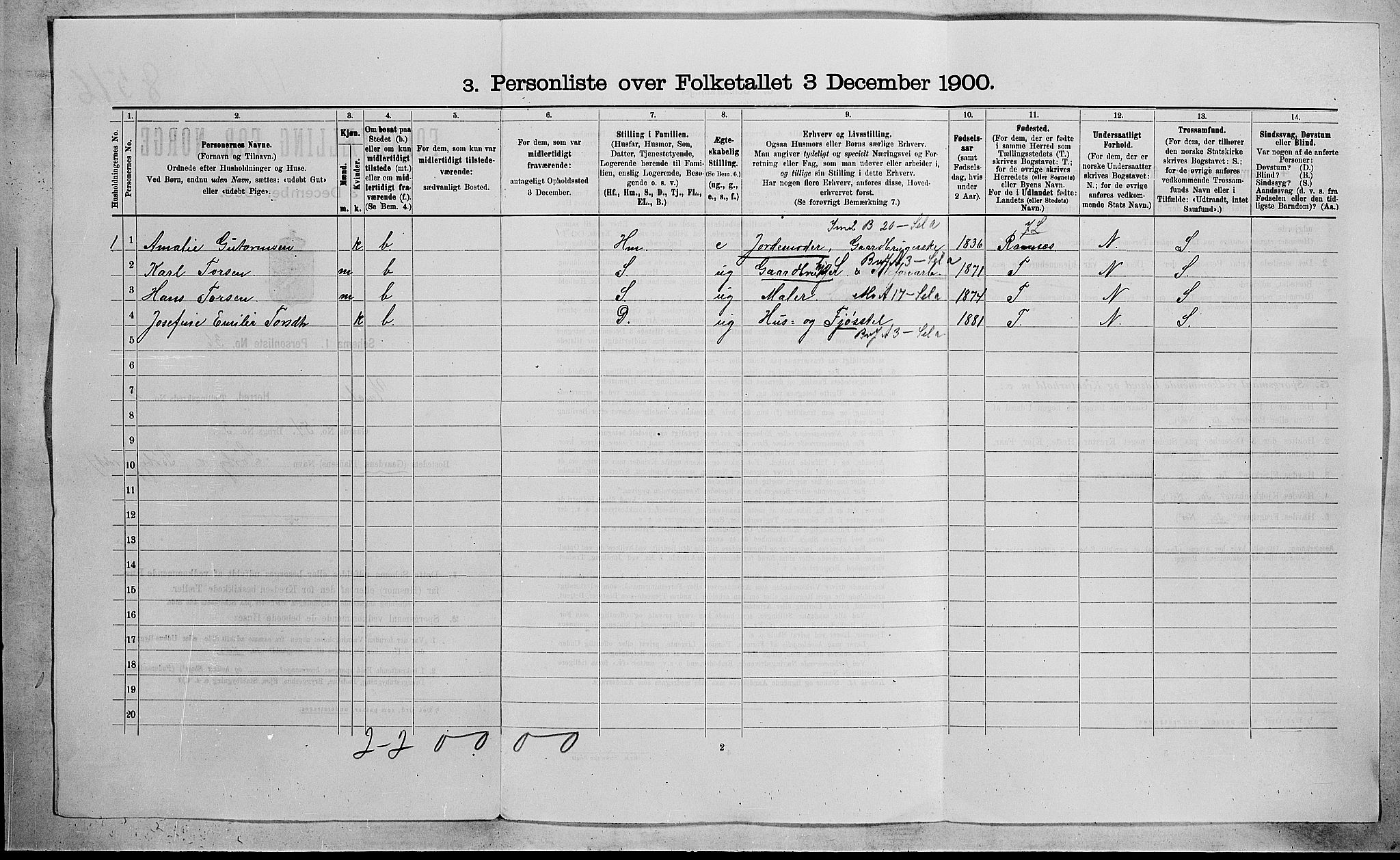 RA, 1900 census for Våle, 1900, p. 35