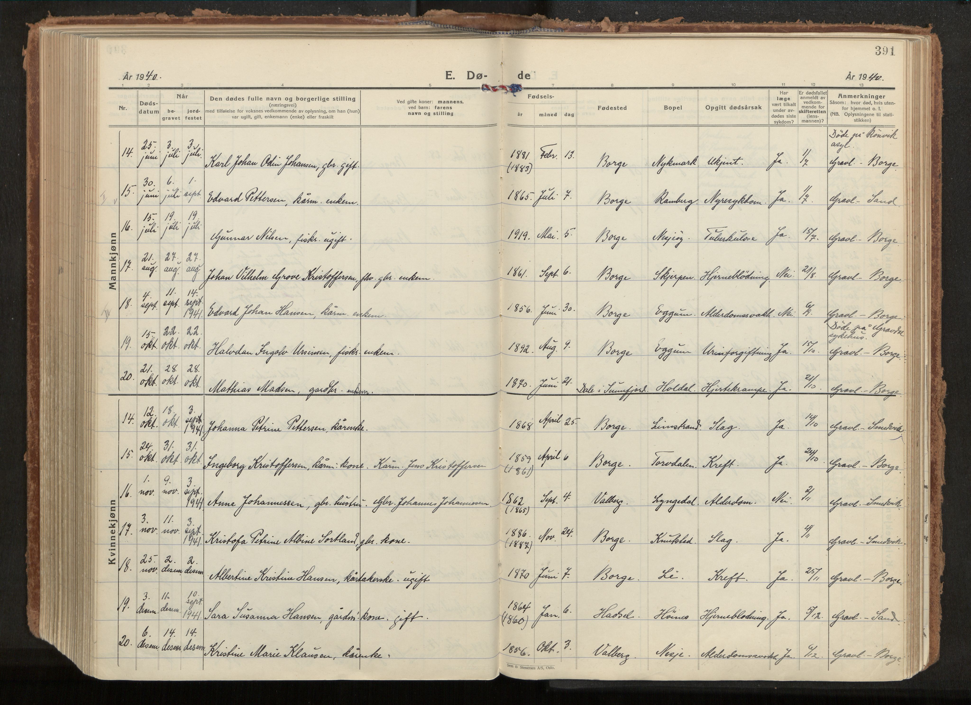 Ministerialprotokoller, klokkerbøker og fødselsregistre - Nordland, AV/SAT-A-1459/880/L1137: Parish register (official) no. 880A11, 1927-1944, p. 391