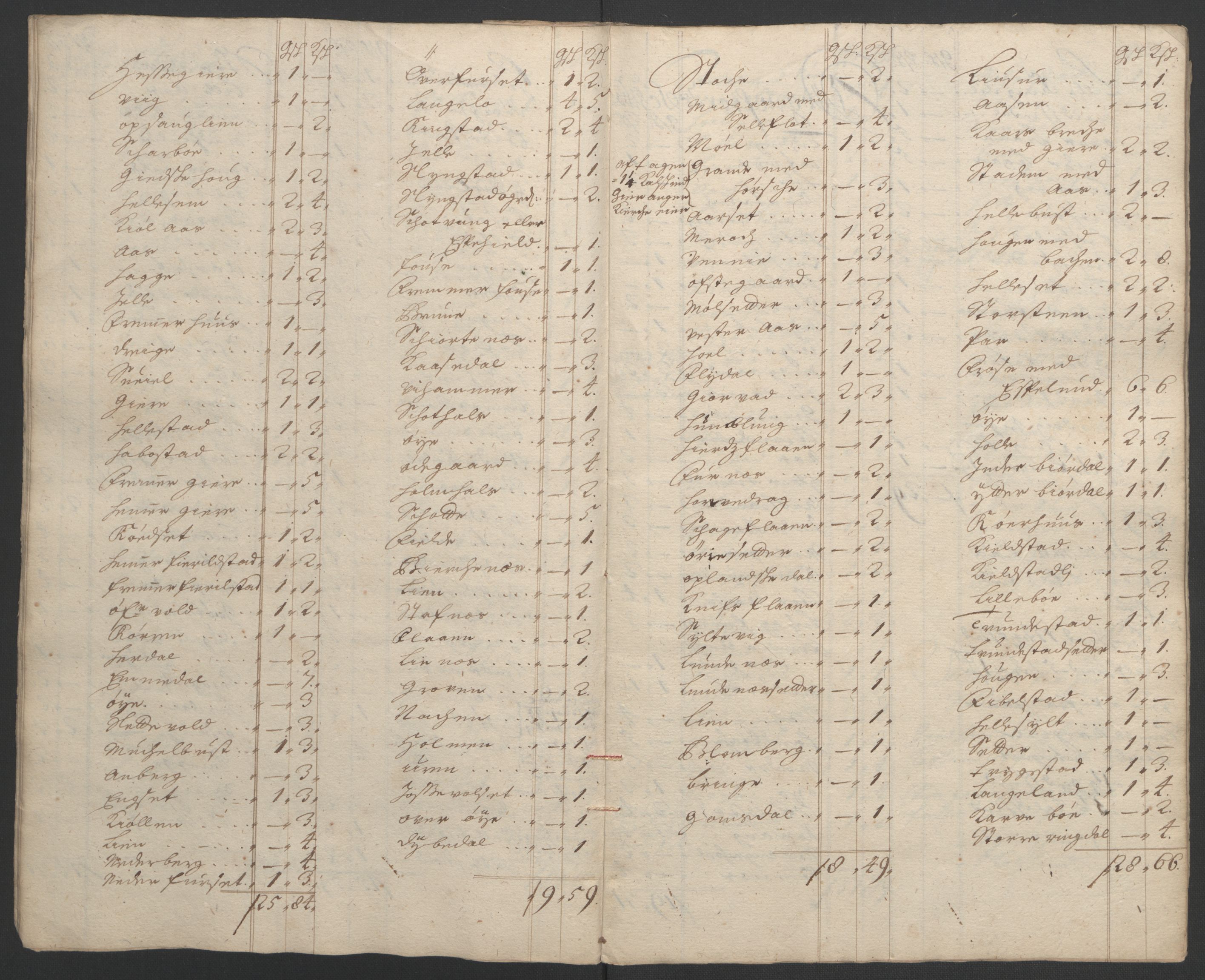 Rentekammeret inntil 1814, Reviderte regnskaper, Fogderegnskap, AV/RA-EA-4092/R54/L3555: Fogderegnskap Sunnmøre, 1694-1695, p. 99