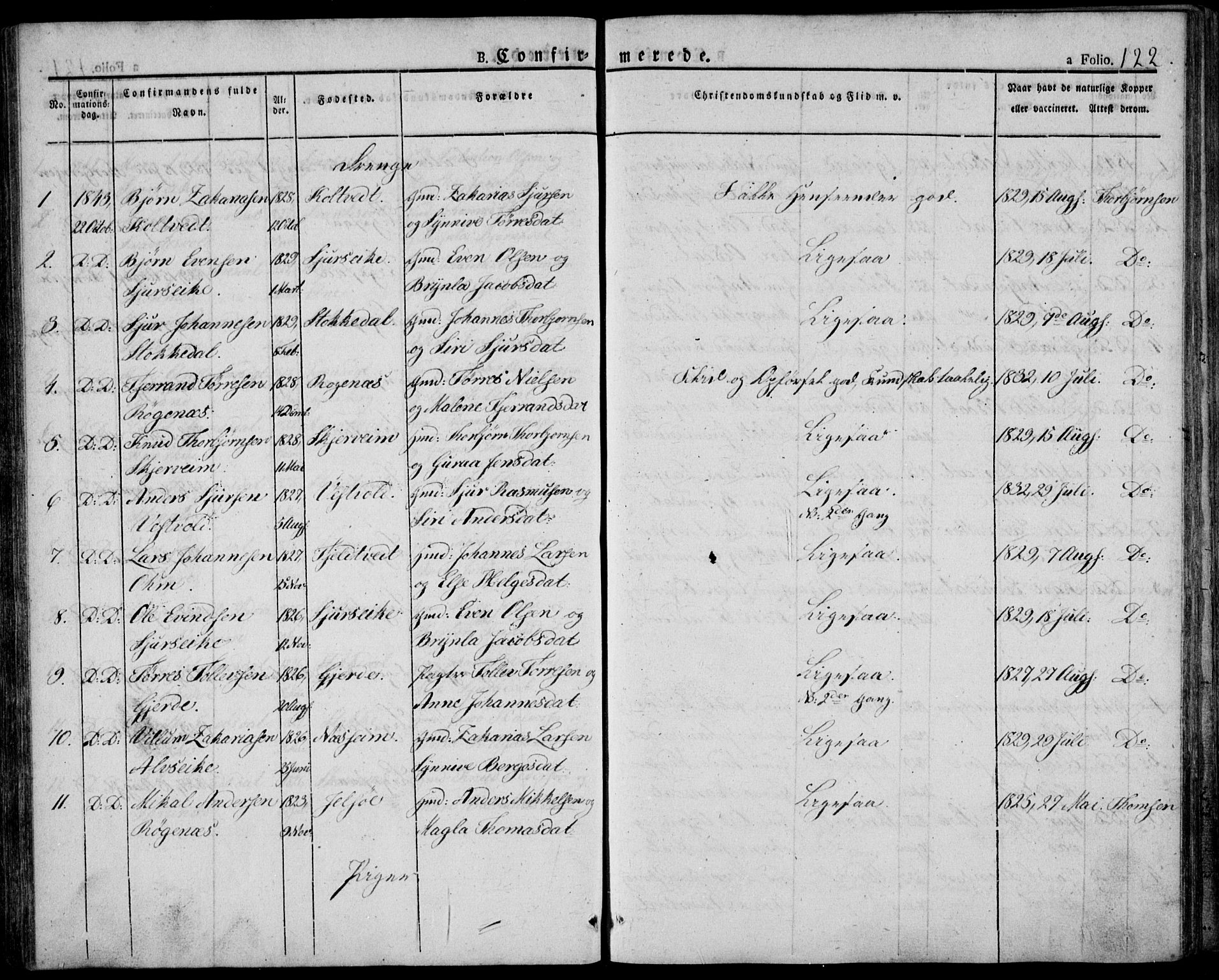 Skjold sokneprestkontor, AV/SAST-A-101847/H/Ha/Haa/L0005: Parish register (official) no. A 5, 1830-1856, p. 122