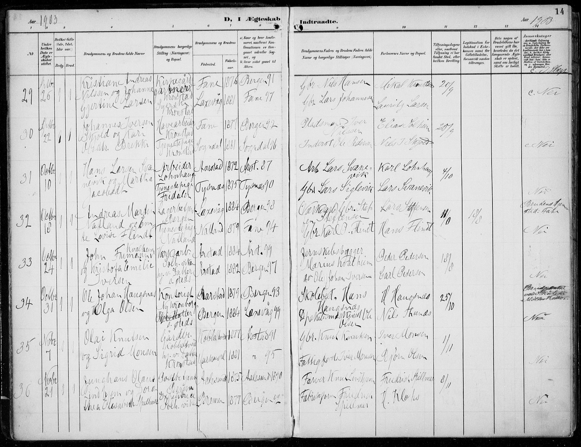 Årstad Sokneprestembete, AV/SAB-A-79301/H/Haa/L0009: Parish register (official) no. C 1, 1902-1918, p. 14