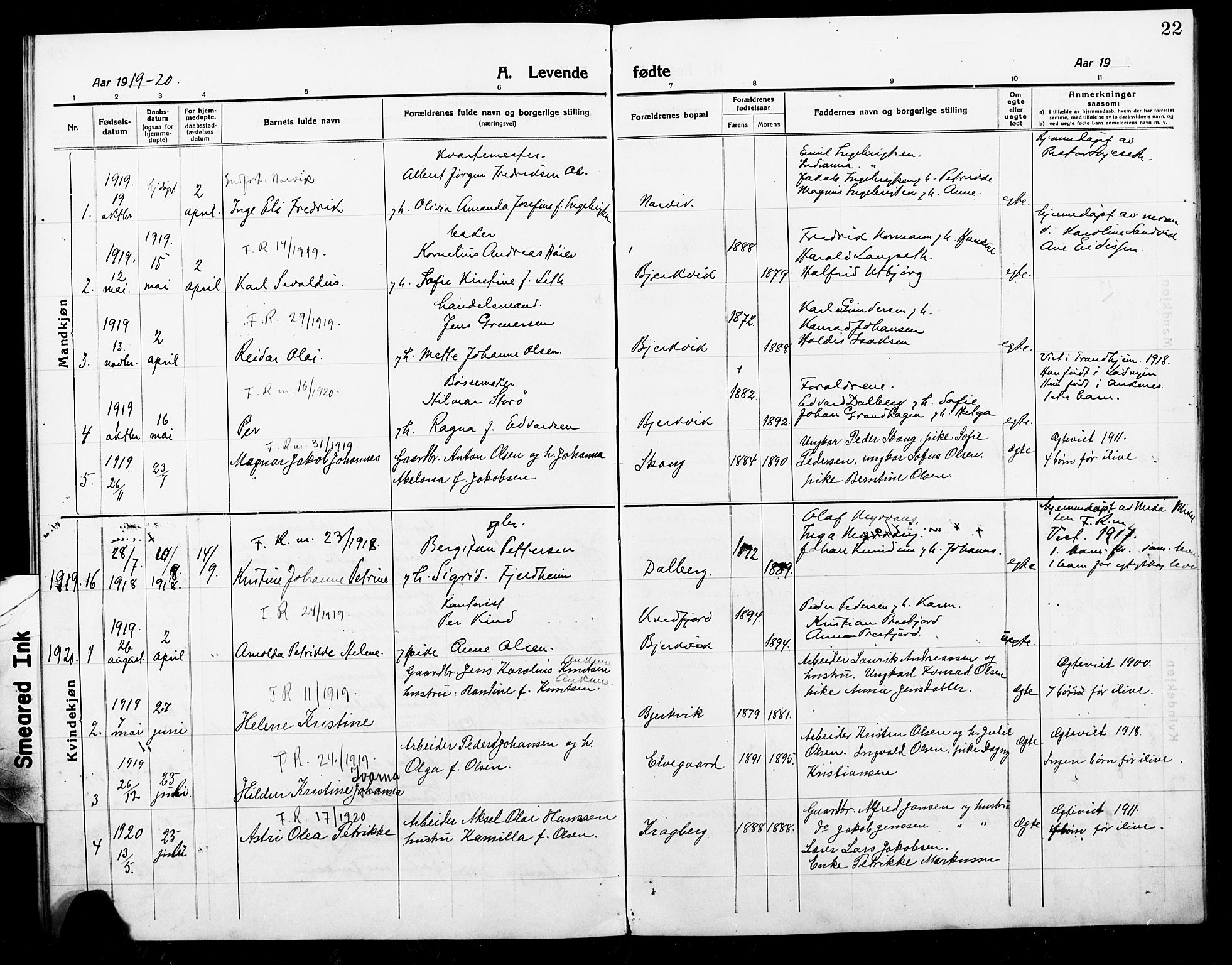 Ministerialprotokoller, klokkerbøker og fødselsregistre - Nordland, SAT/A-1459/868/L0969: Parish register (copy) no. 868C01, 1914-1925, p. 22