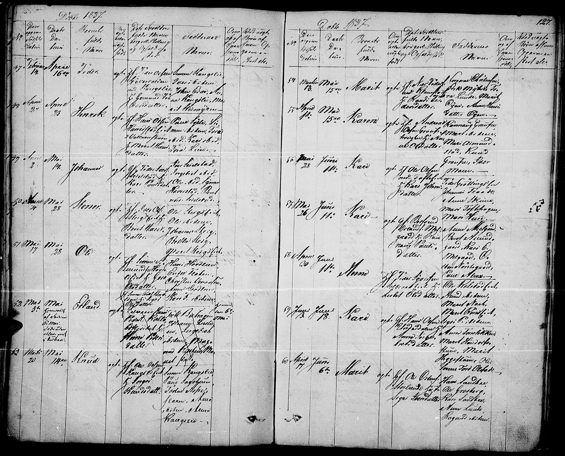 Fron prestekontor, AV/SAH-PREST-078/H/Ha/Haa/L0003: Parish register (official) no. 3, 1828-1838, p. 127