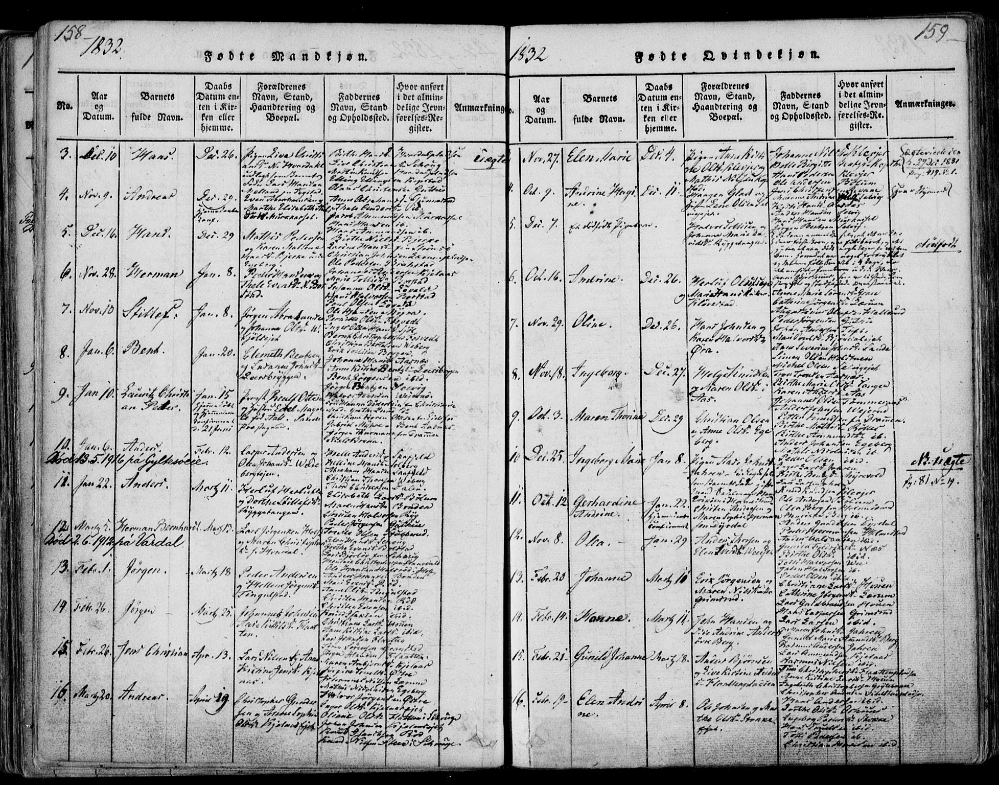 Sande Kirkebøker, AV/SAKO-A-53/F/Fa/L0003: Parish register (official) no. 3, 1814-1847, p. 158-159