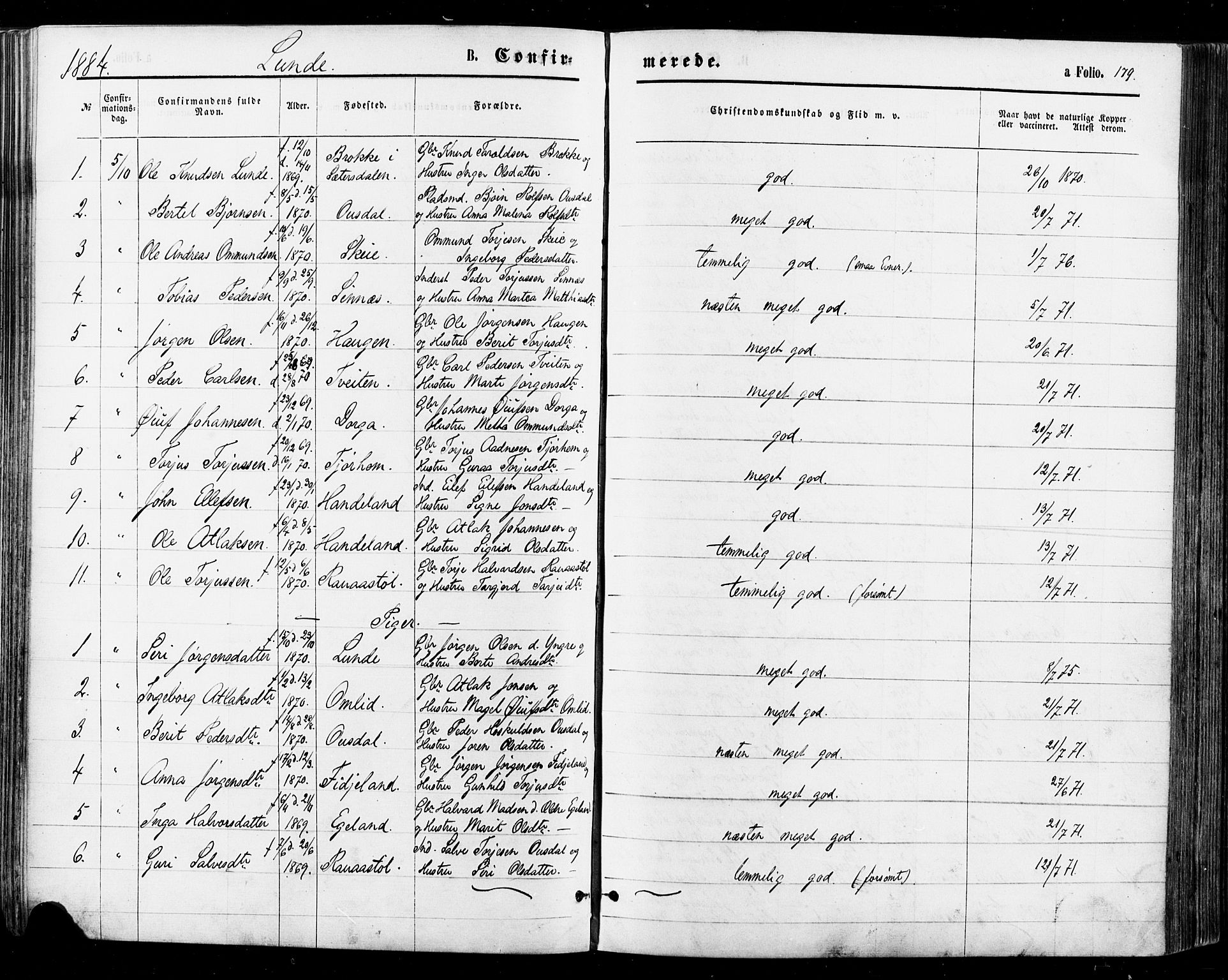 Sirdal sokneprestkontor, AV/SAK-1111-0036/F/Fa/Fab/L0003: Parish register (official) no. A 3, 1874-1886, p. 179