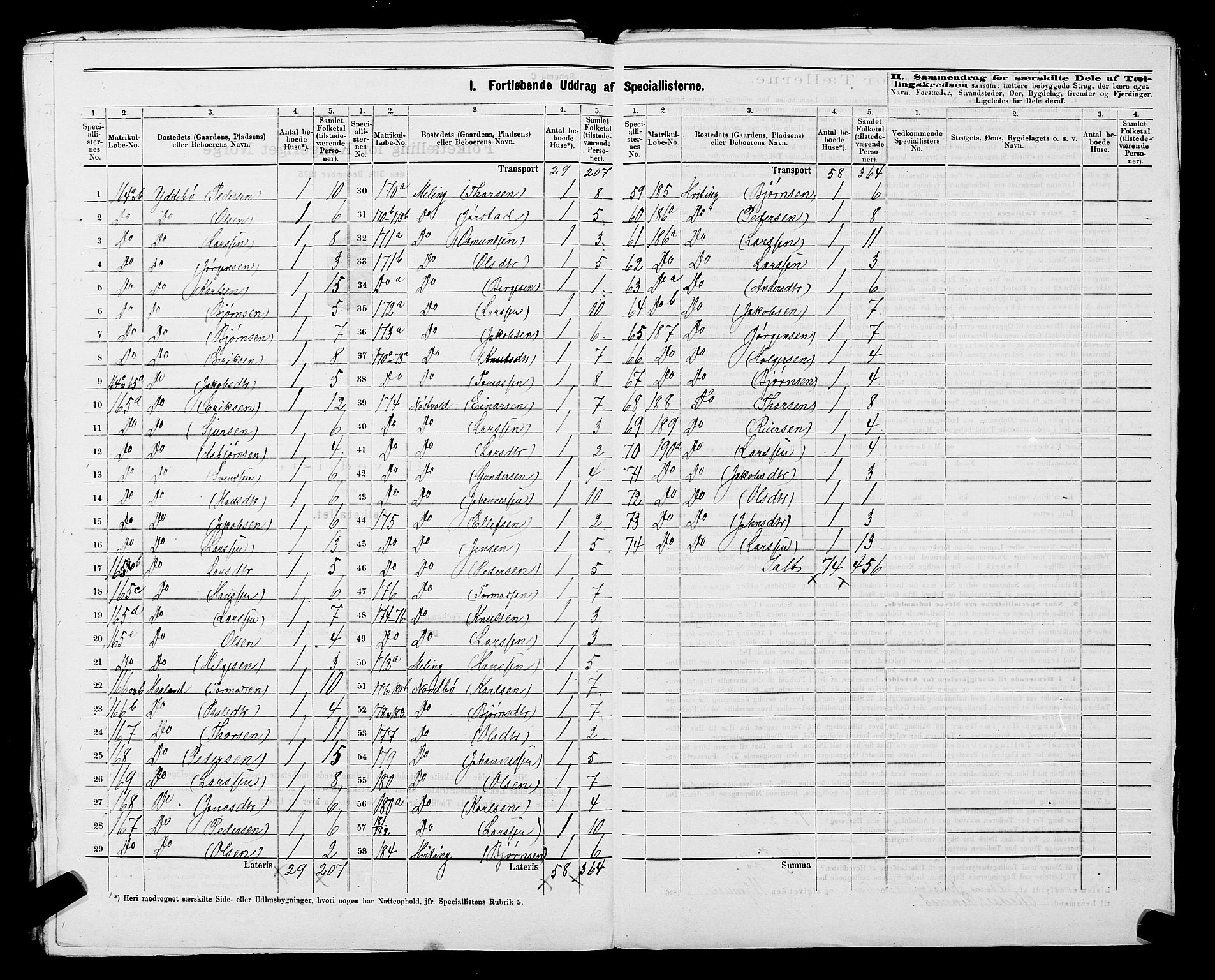 SAST, 1875 census for 1142P Rennesøy, 1875, p. 17