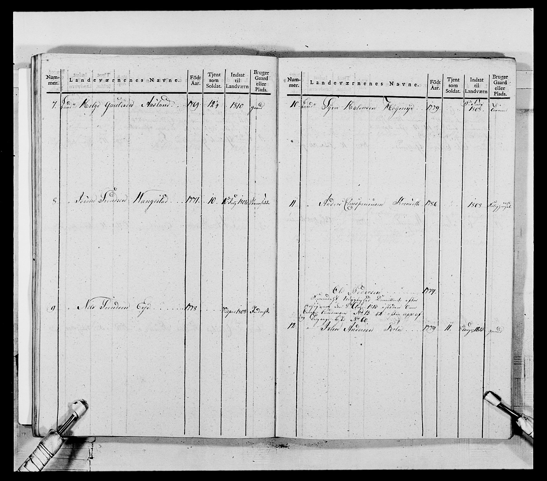 Generalitets- og kommissariatskollegiet, Det kongelige norske kommissariatskollegium, AV/RA-EA-5420/E/Eh/L0118: Telemarkske nasjonale infanteriregiment, 1814, p. 370