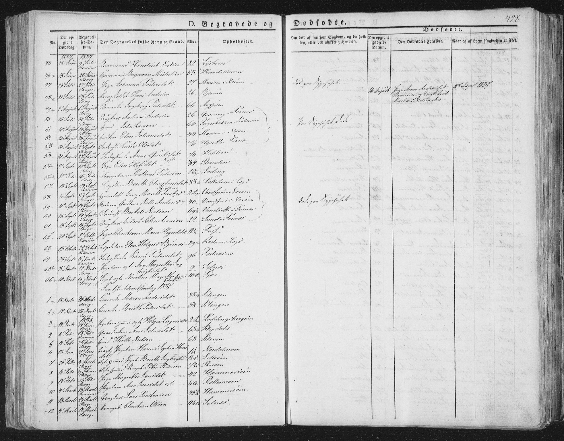Ministerialprotokoller, klokkerbøker og fødselsregistre - Nord-Trøndelag, SAT/A-1458/764/L0552: Parish register (official) no. 764A07b, 1824-1865, p. 458
