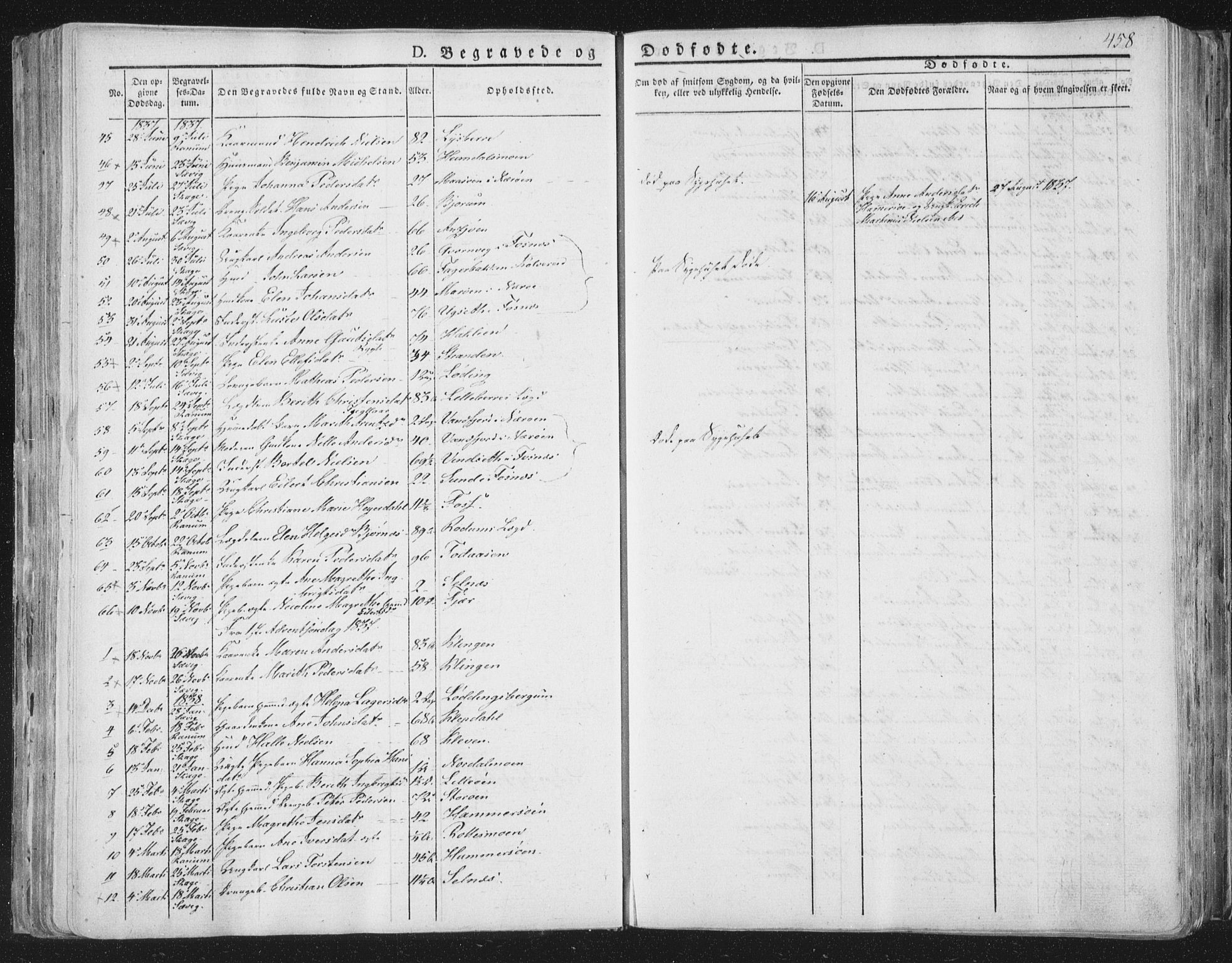 Ministerialprotokoller, klokkerbøker og fødselsregistre - Nord-Trøndelag, AV/SAT-A-1458/764/L0552: Parish register (official) no. 764A07b, 1824-1865, p. 458