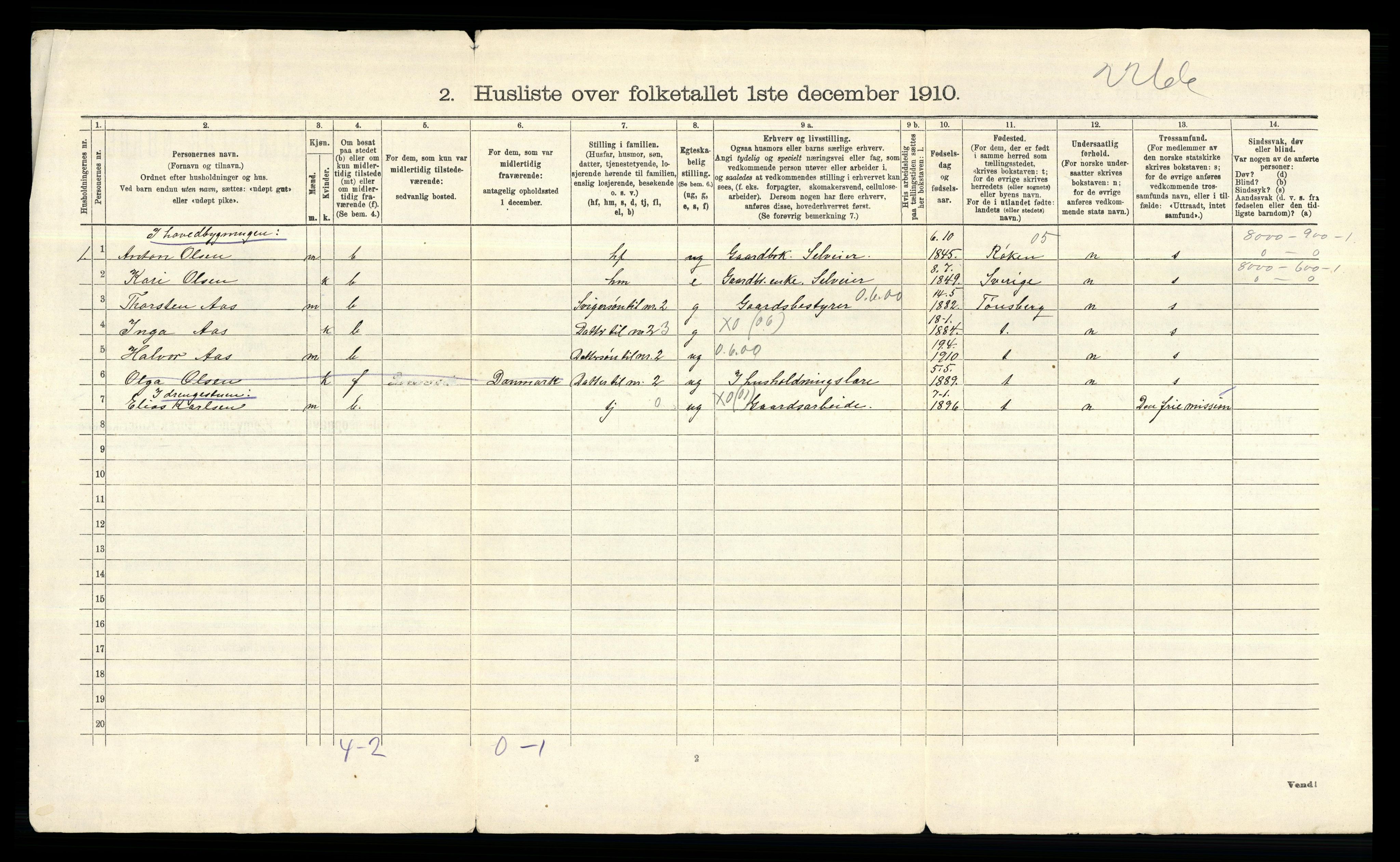 RA, 1910 census for Bærum, 1910, p. 582