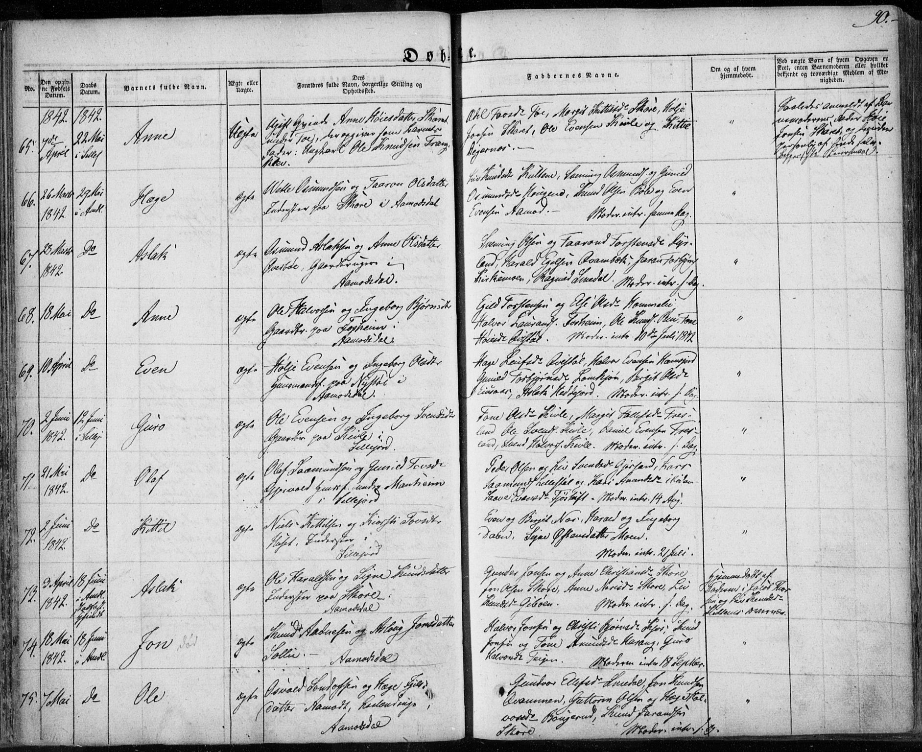 Seljord kirkebøker, AV/SAKO-A-20/F/Fa/L0011: Parish register (official) no. I 11, 1831-1849, p. 90