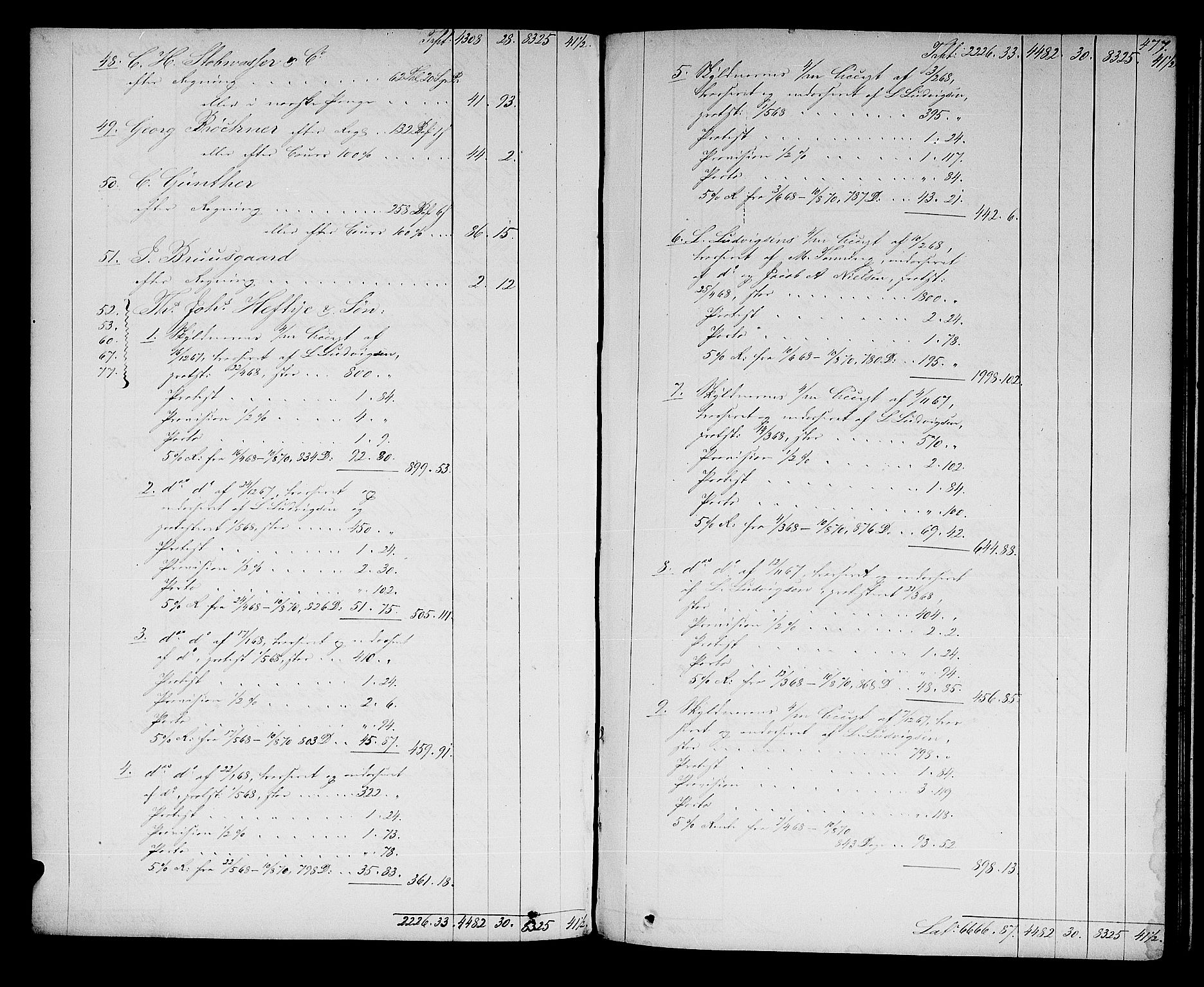 Skien byfogd, AV/SAKO-A-219/H/Hd/L0010: Skifteforhandlingsprotokoll, 1862-1880, p. 476-477