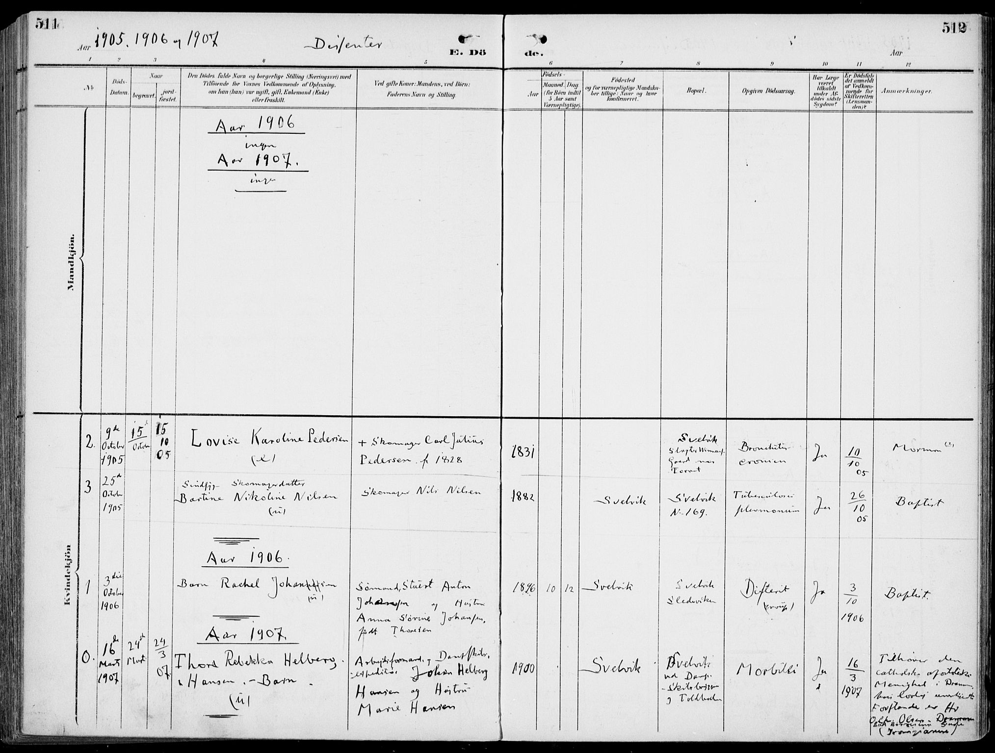 Strømm kirkebøker, AV/SAKO-A-322/F/Fb/L0002: Parish register (official) no. II 2, 1900-1919, p. 511-512