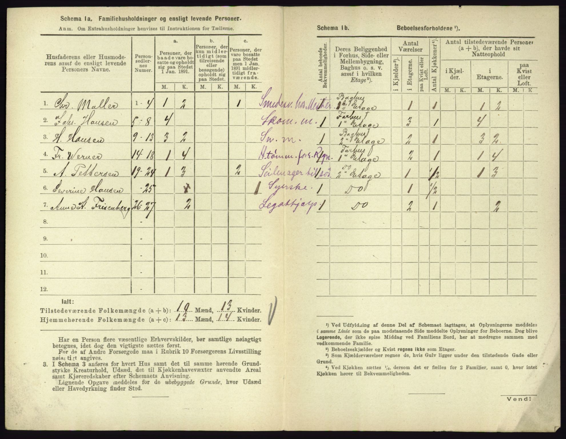 RA, 1891 census for 0705 Tønsberg, 1891, p. 681