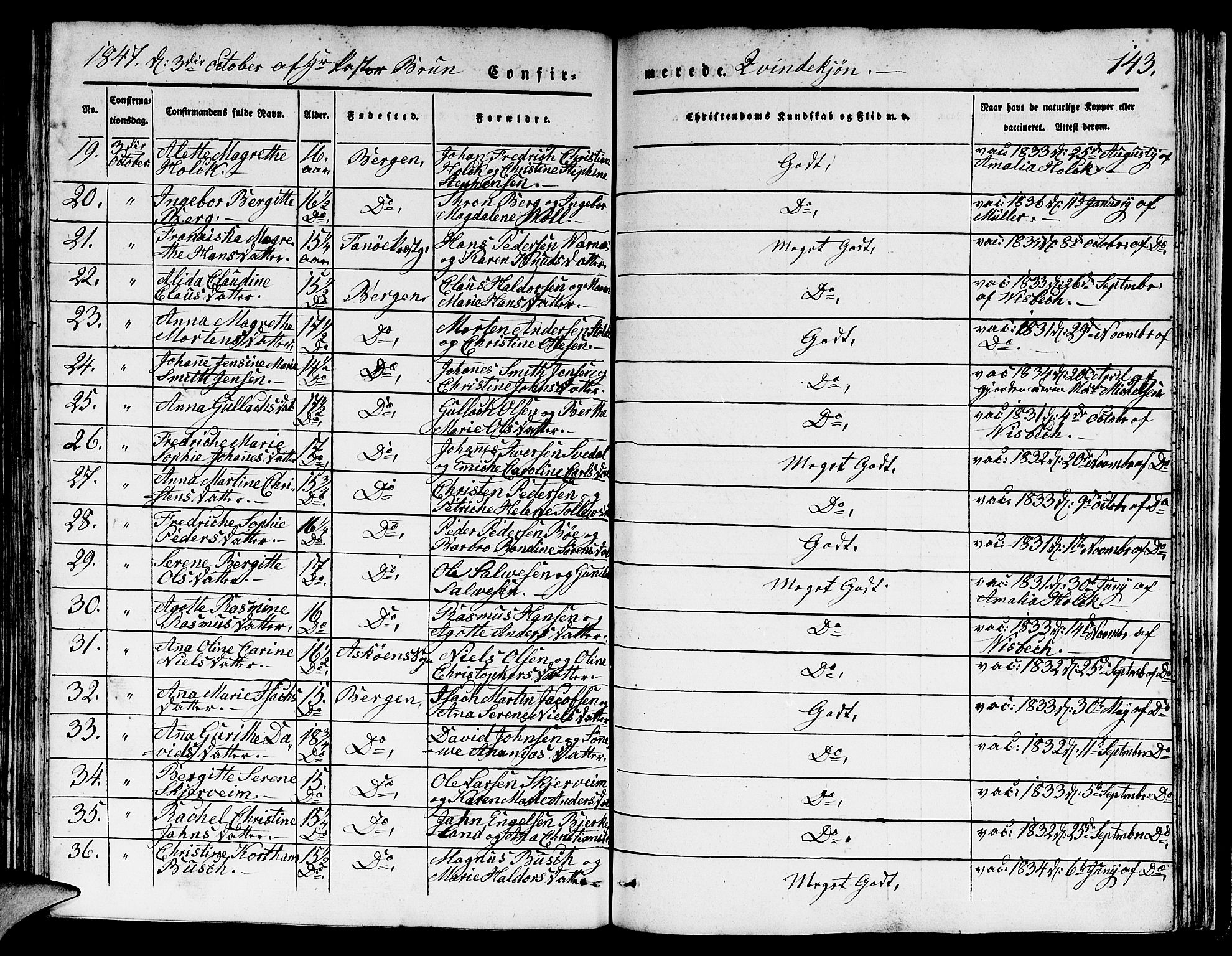 Domkirken sokneprestembete, AV/SAB-A-74801/H/Hab/L0022: Parish register (copy) no. C 2, 1839-1854, p. 143