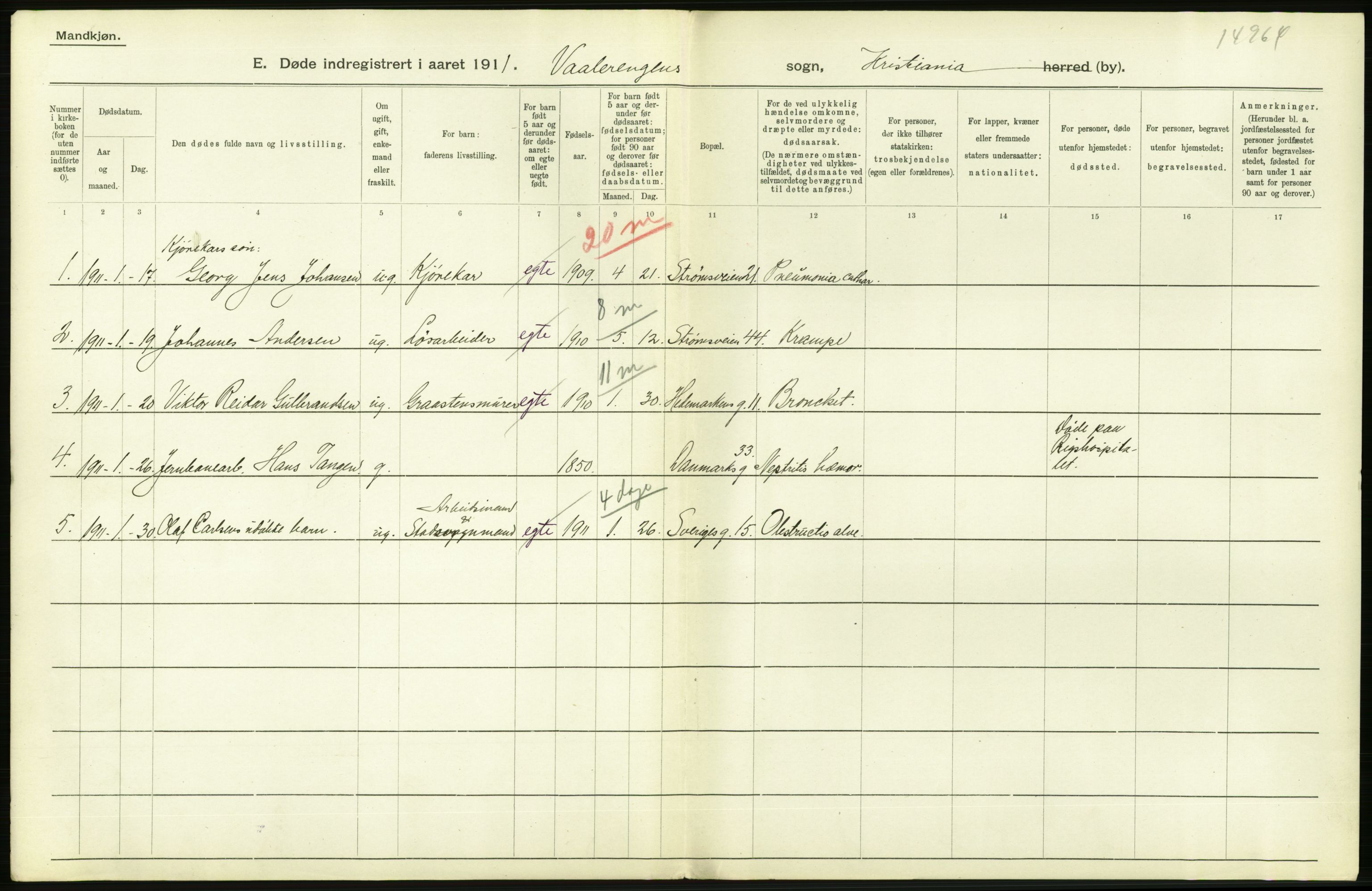 Statistisk sentralbyrå, Sosiodemografiske emner, Befolkning, AV/RA-S-2228/D/Df/Dfb/Dfba/L0009: Kristiania: Døde menn, 1911, p. 488