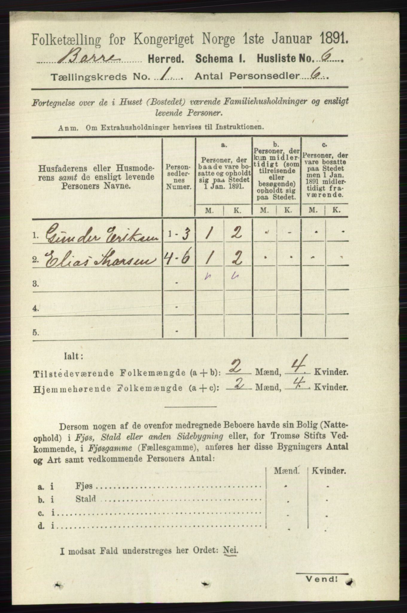 RA, 1891 census for 0717 Borre, 1891, p. 30