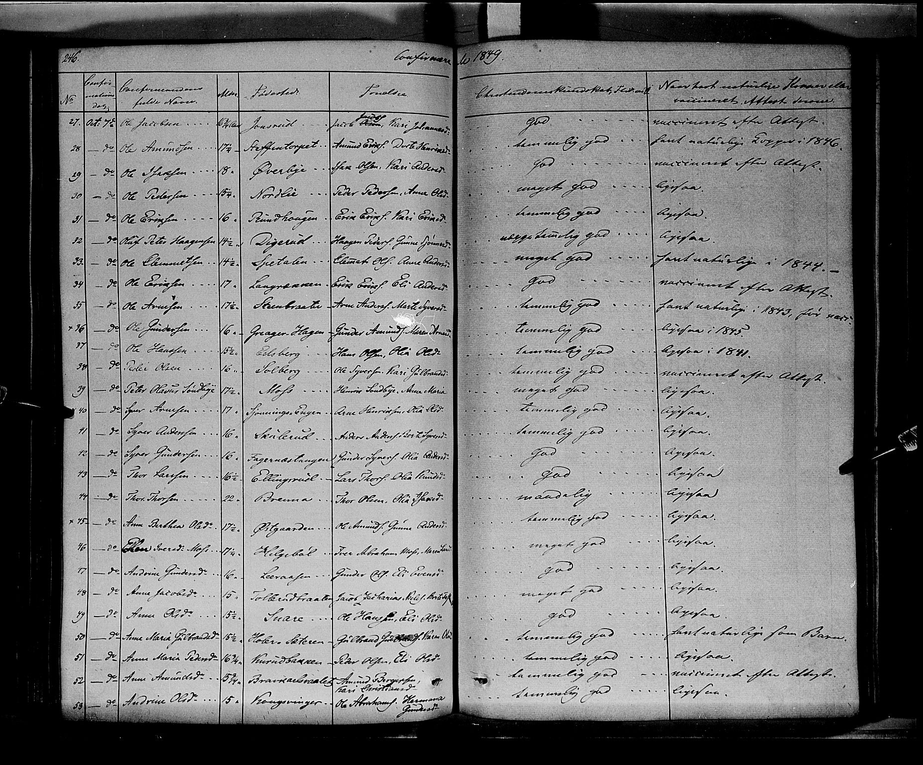 Vinger prestekontor, AV/SAH-PREST-024/H/Ha/Haa/L0009: Parish register (official) no. 9, 1847-1855, p. 246