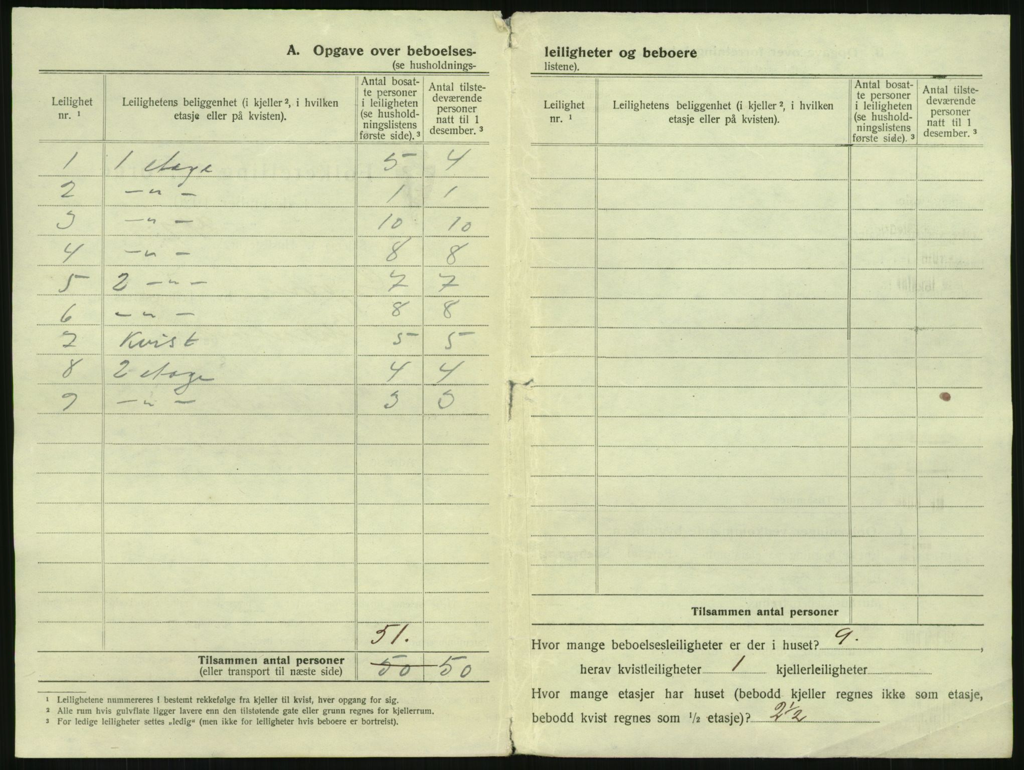 SAH, 1920 census for Gjøvik, 1920, p. 491