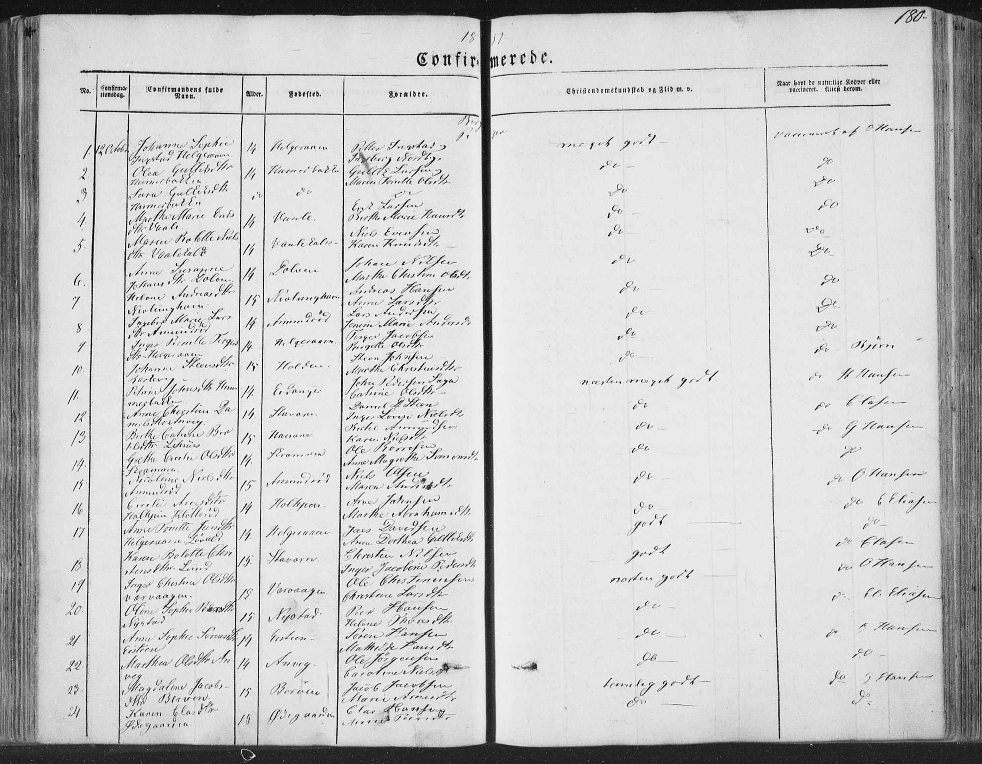 Brunlanes kirkebøker, SAKO/A-342/F/Fa/L0004: Parish register (official) no. I 4, 1846-1862, p. 180
