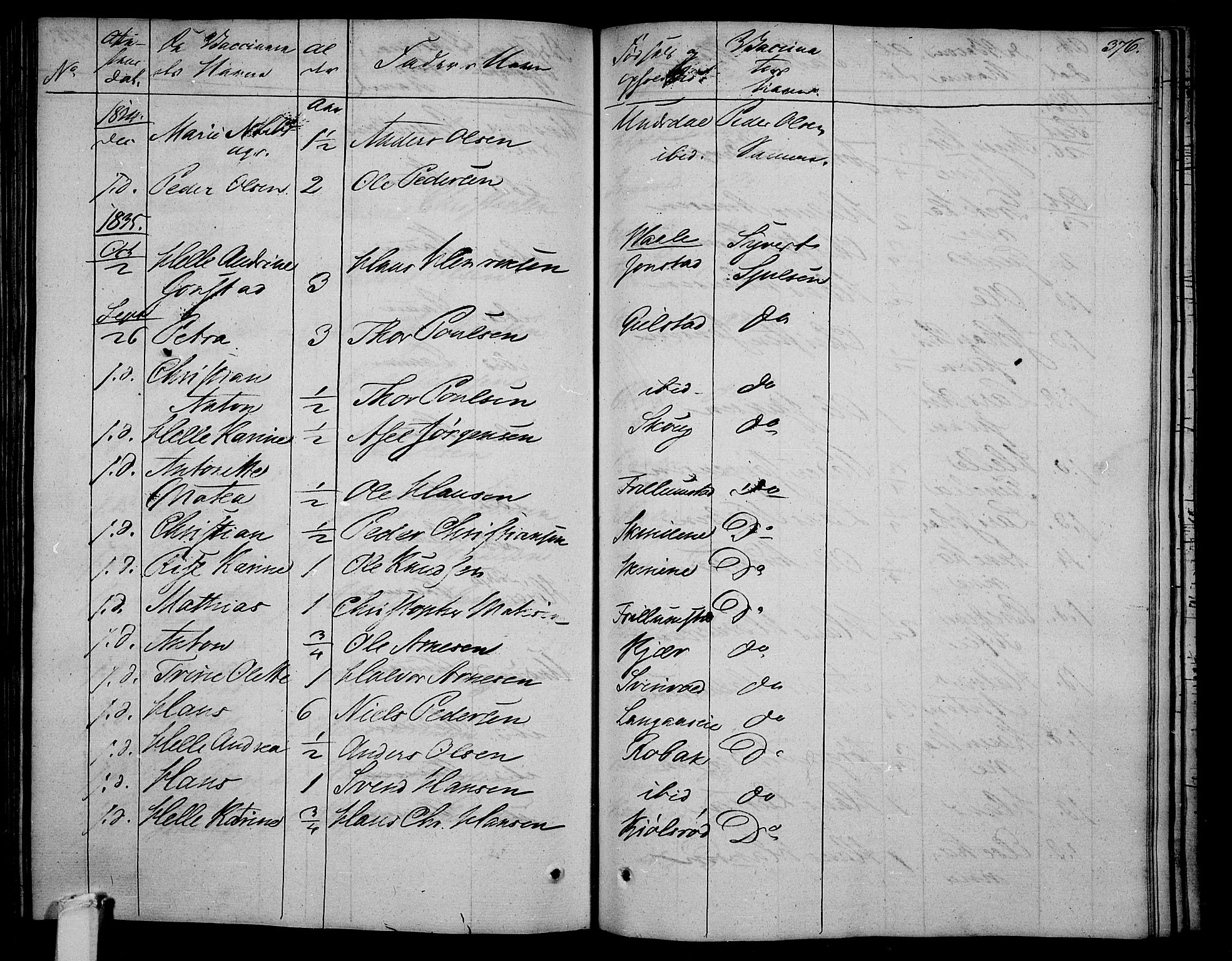 Våle kirkebøker, SAKO/A-334/F/Fa/L0008: Parish register (official) no. I 8, 1824-1844, p. 376