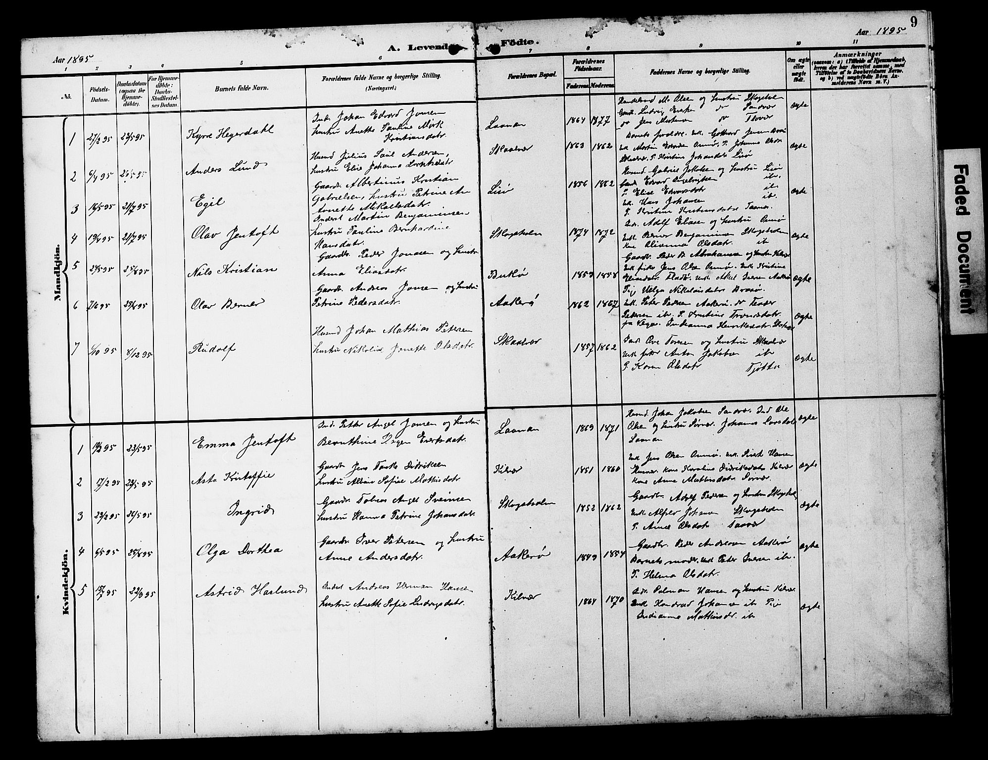Ministerialprotokoller, klokkerbøker og fødselsregistre - Nordland, SAT/A-1459/818/L0273: Parish register (copy) no. 818C01, 1893-1928, p. 9
