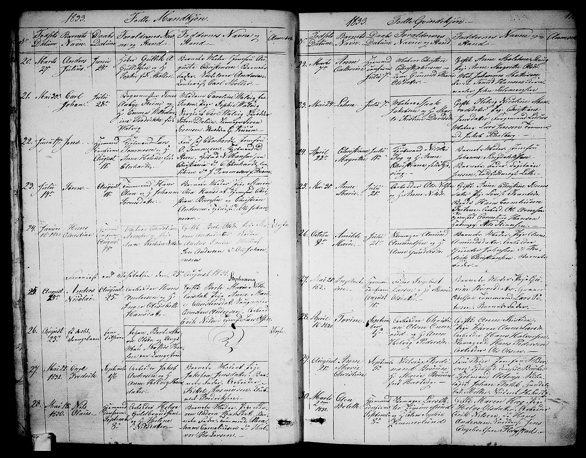 Larvik kirkebøker, SAKO/A-352/G/Ga/L0003a: Parish register (copy) no. I 3A, 1830-1870, p. 17