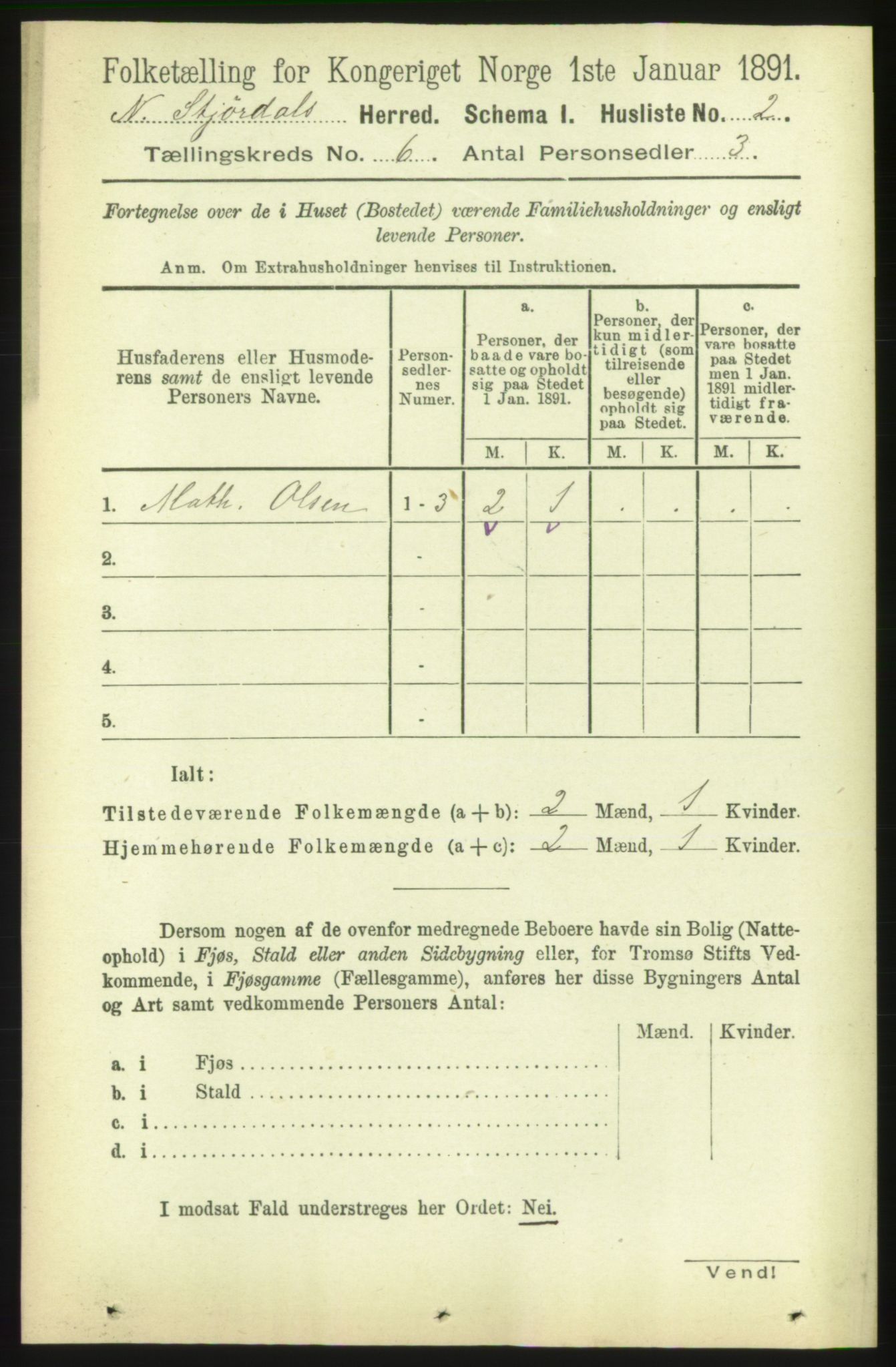 RA, 1891 census for 1714 Nedre Stjørdal, 1891, p. 2509