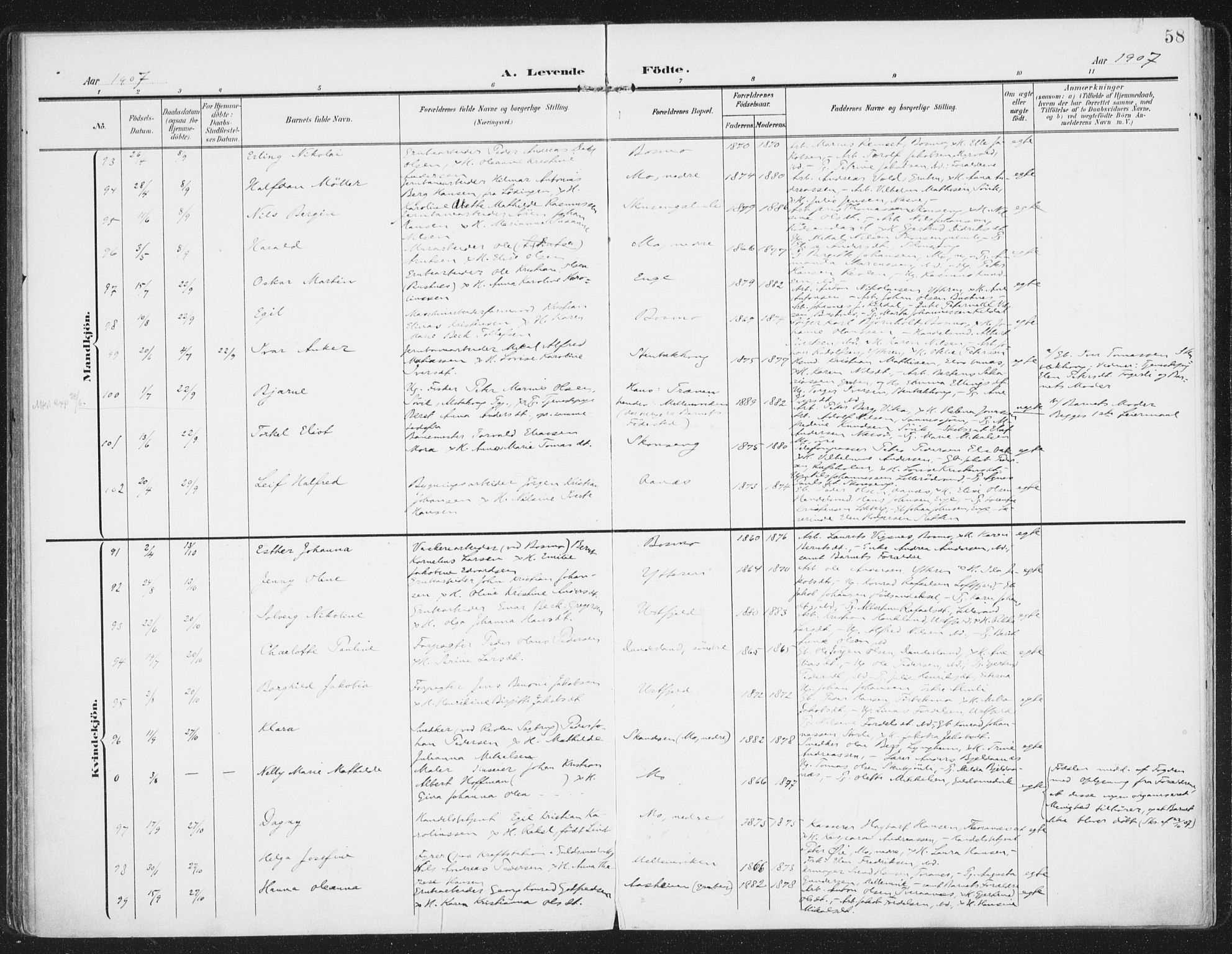 Ministerialprotokoller, klokkerbøker og fødselsregistre - Nordland, AV/SAT-A-1459/827/L0402: Parish register (official) no. 827A14, 1903-1912, p. 58