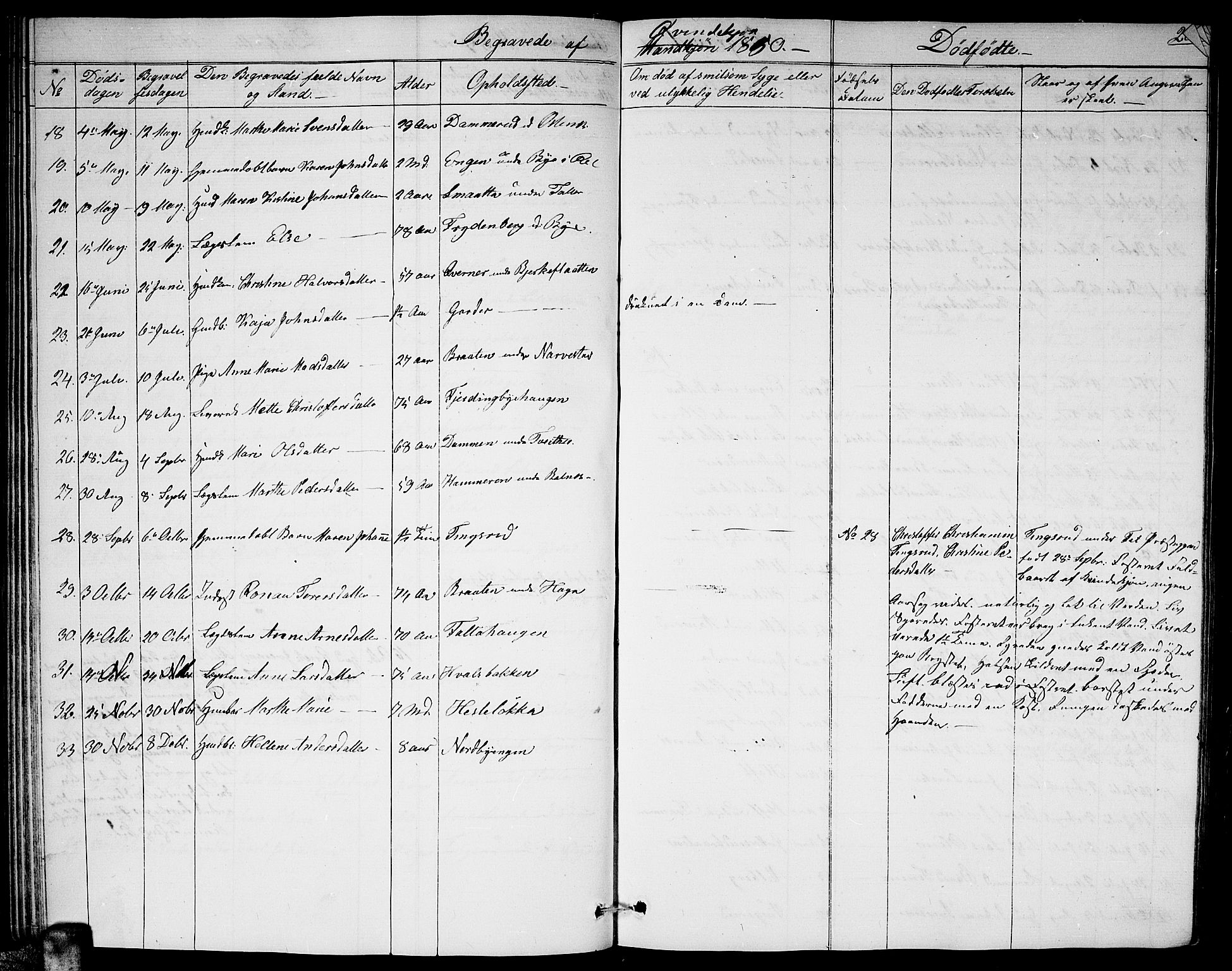 Fet prestekontor Kirkebøker, AV/SAO-A-10370a/G/Ga/L0002: Parish register (copy) no. I 2, 1843-1859, p. 200