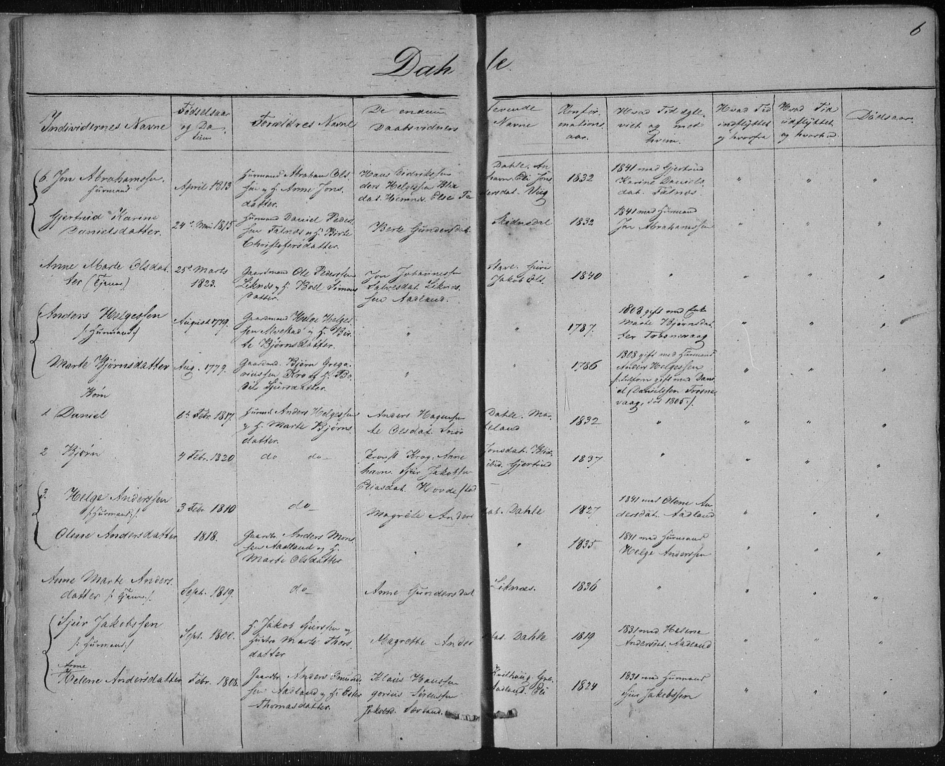 Skudenes sokneprestkontor, SAST/A -101849/H/Ha/Haa/L0001: Parish register (official) no. A 1, 1770-1842, p. 6