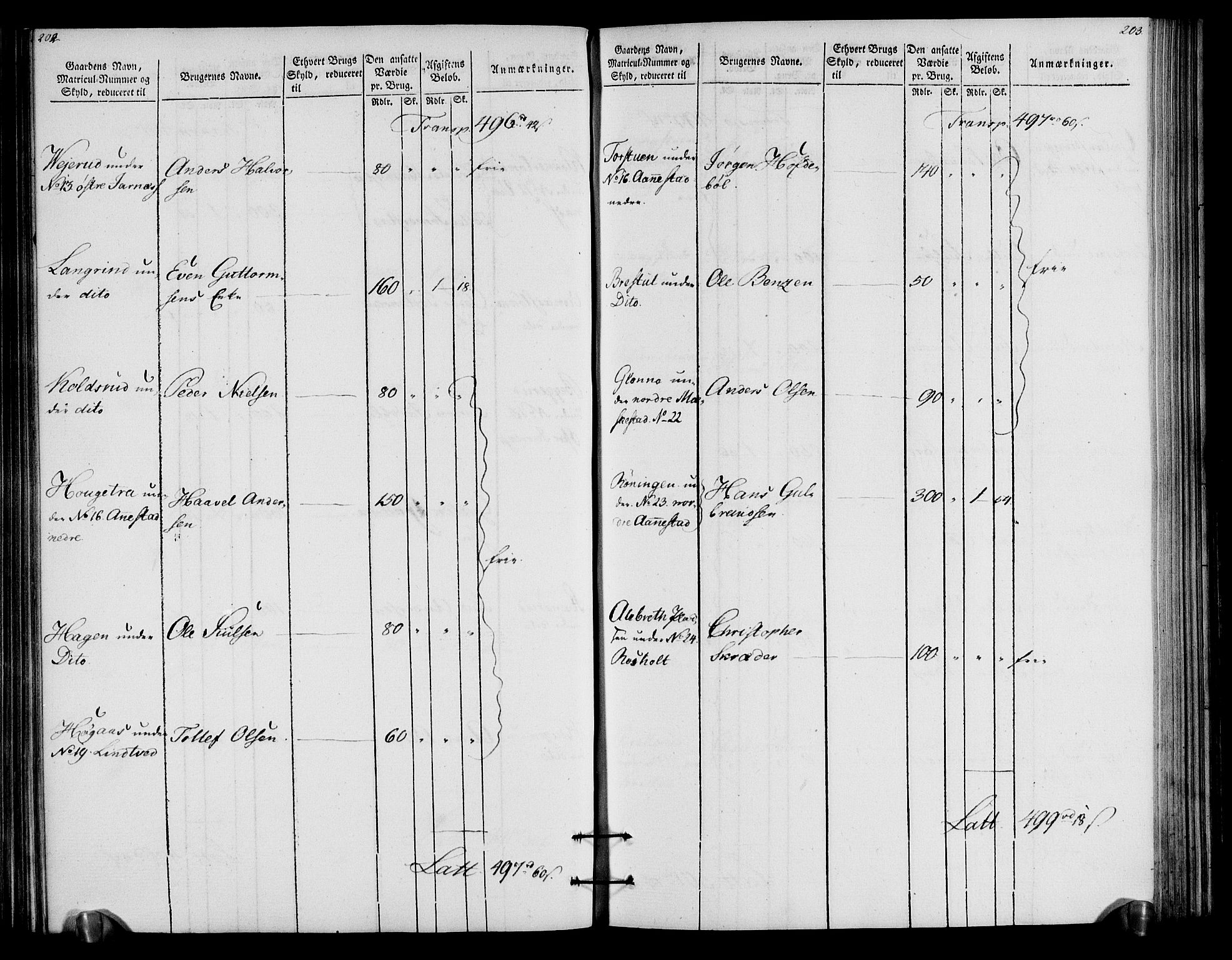 Rentekammeret inntil 1814, Realistisk ordnet avdeling, AV/RA-EA-4070/N/Ne/Nea/L0057a: Numedal og Sandsvær fogderi. Oppebørselsregister for fogderiets landdistrikter, 1803-1804, p. 105