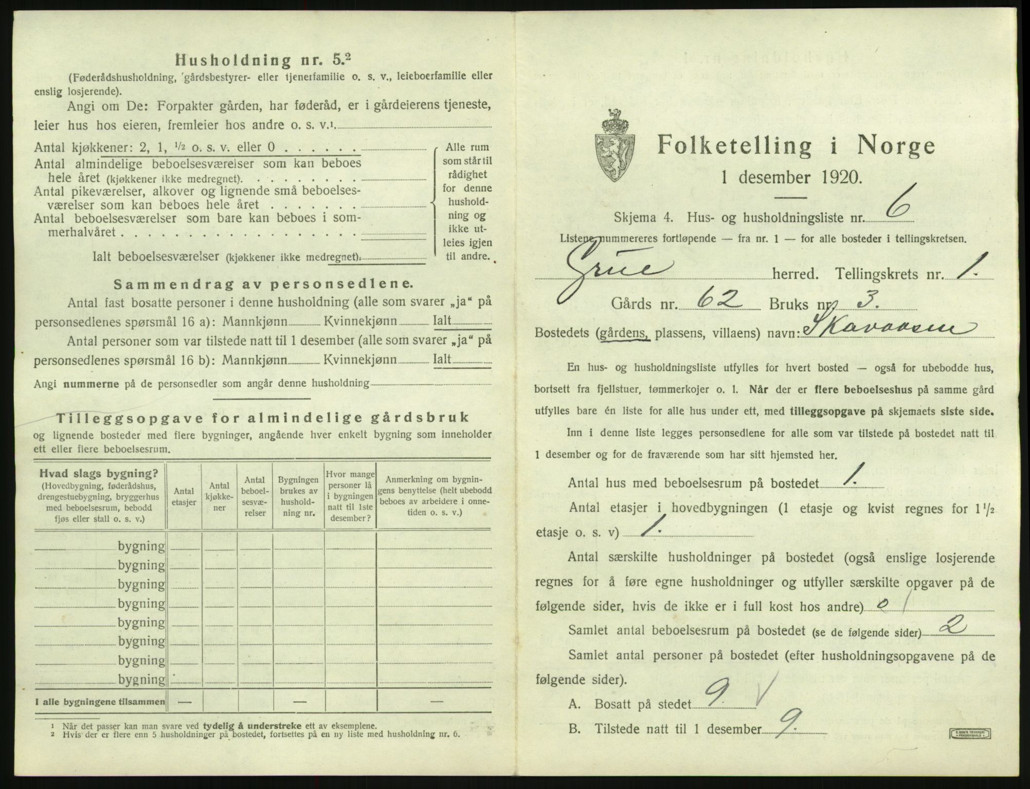 SAH, 1920 census for Grue, 1920, p. 93