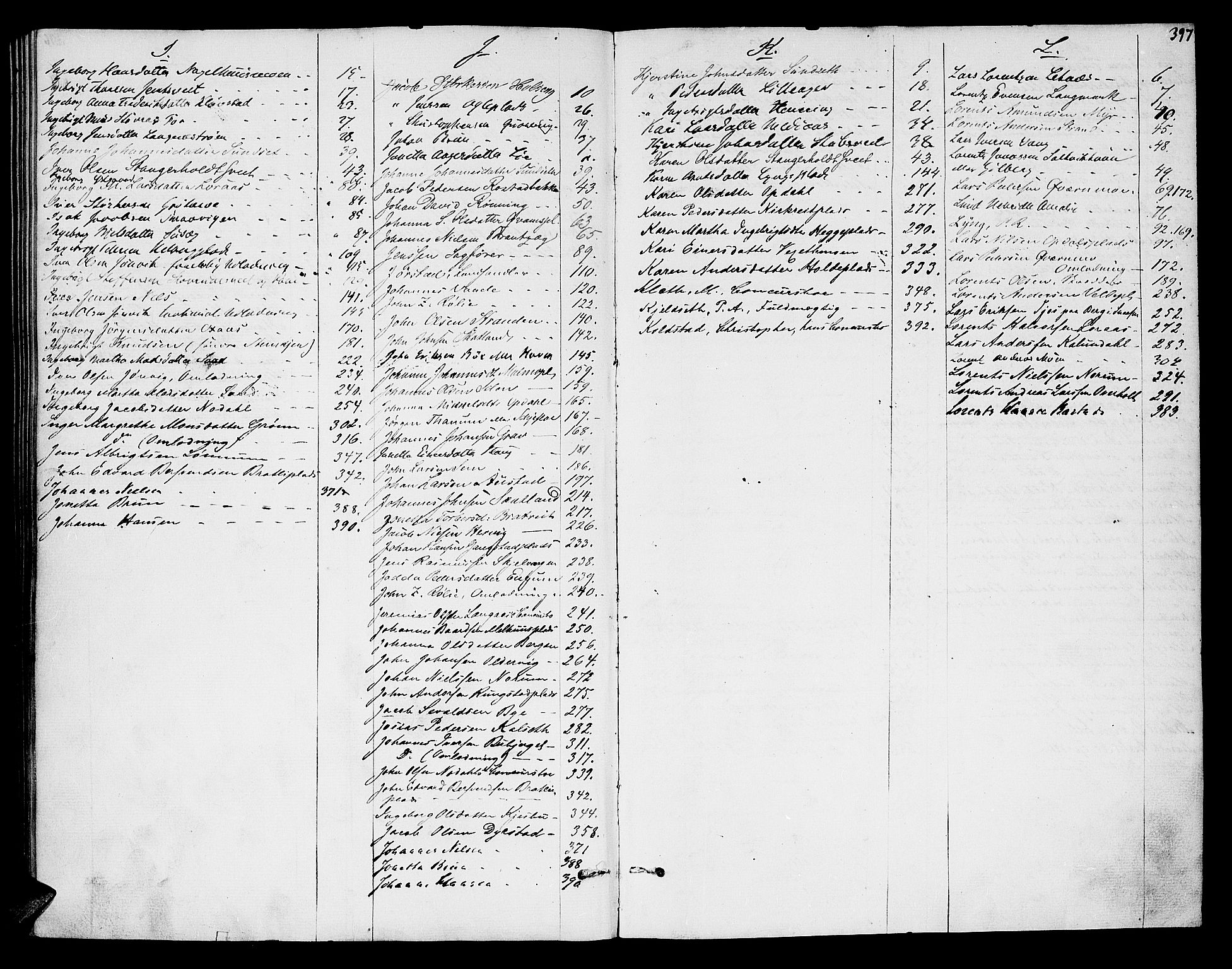 Inderøy sorenskriveri, AV/SAT-A-4147/1/3/3A/L0027: Skifteslutningsprotokoll 2, 1863-1871, p. 397