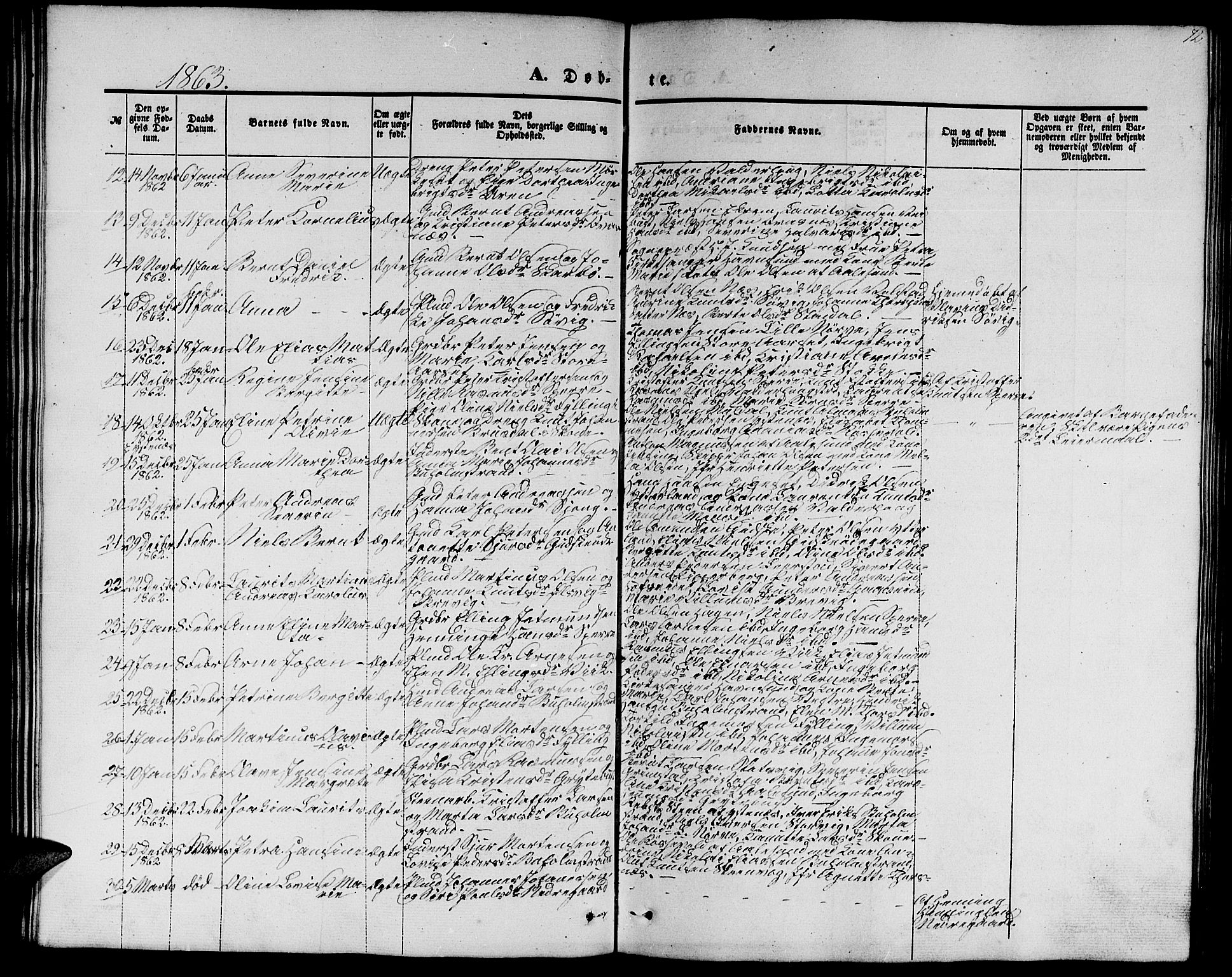 Ministerialprotokoller, klokkerbøker og fødselsregistre - Møre og Romsdal, AV/SAT-A-1454/528/L0427: Parish register (copy) no. 528C08, 1855-1864, p. 72