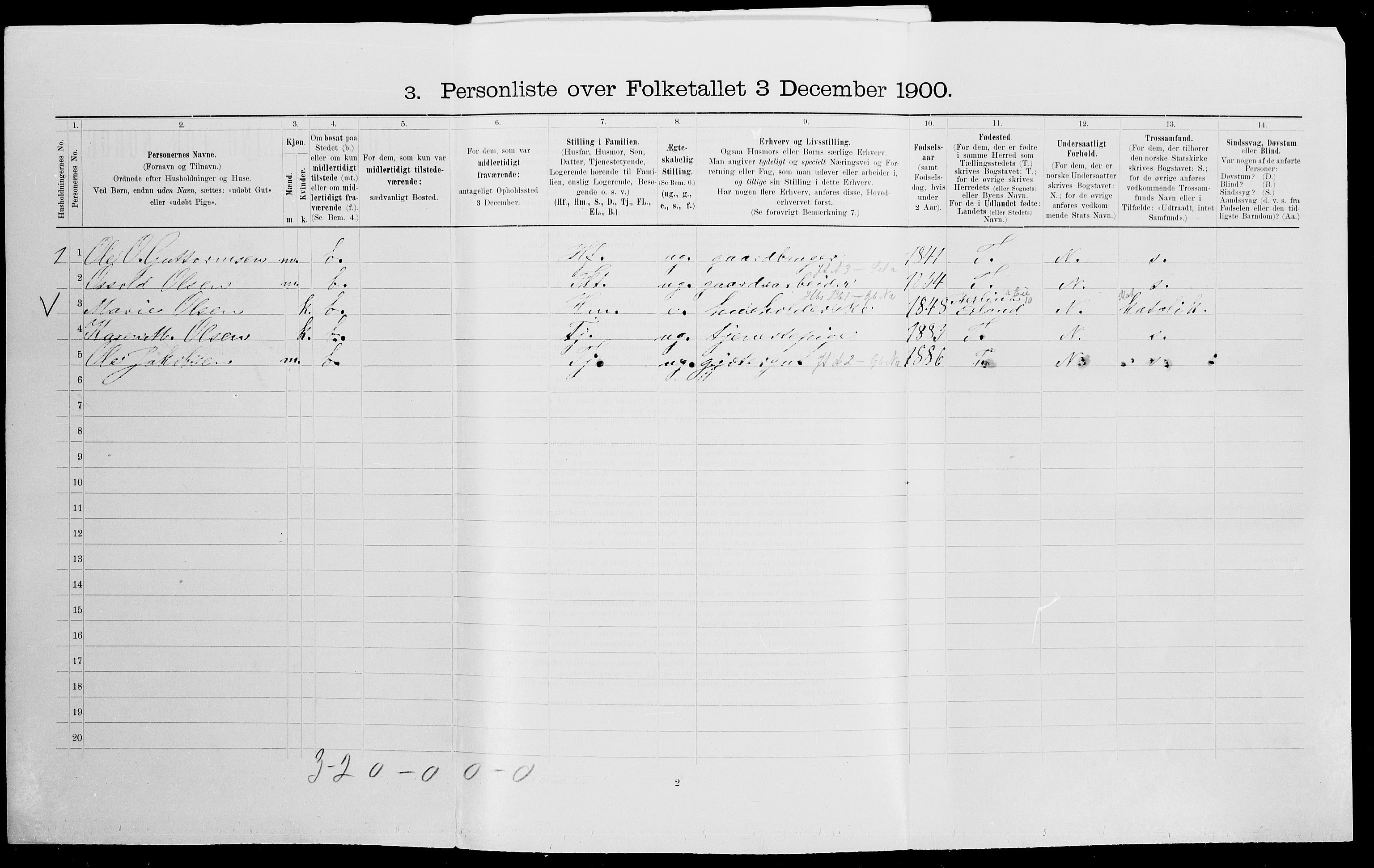 SAK, 1900 census for Gjerstad, 1900, p. 158