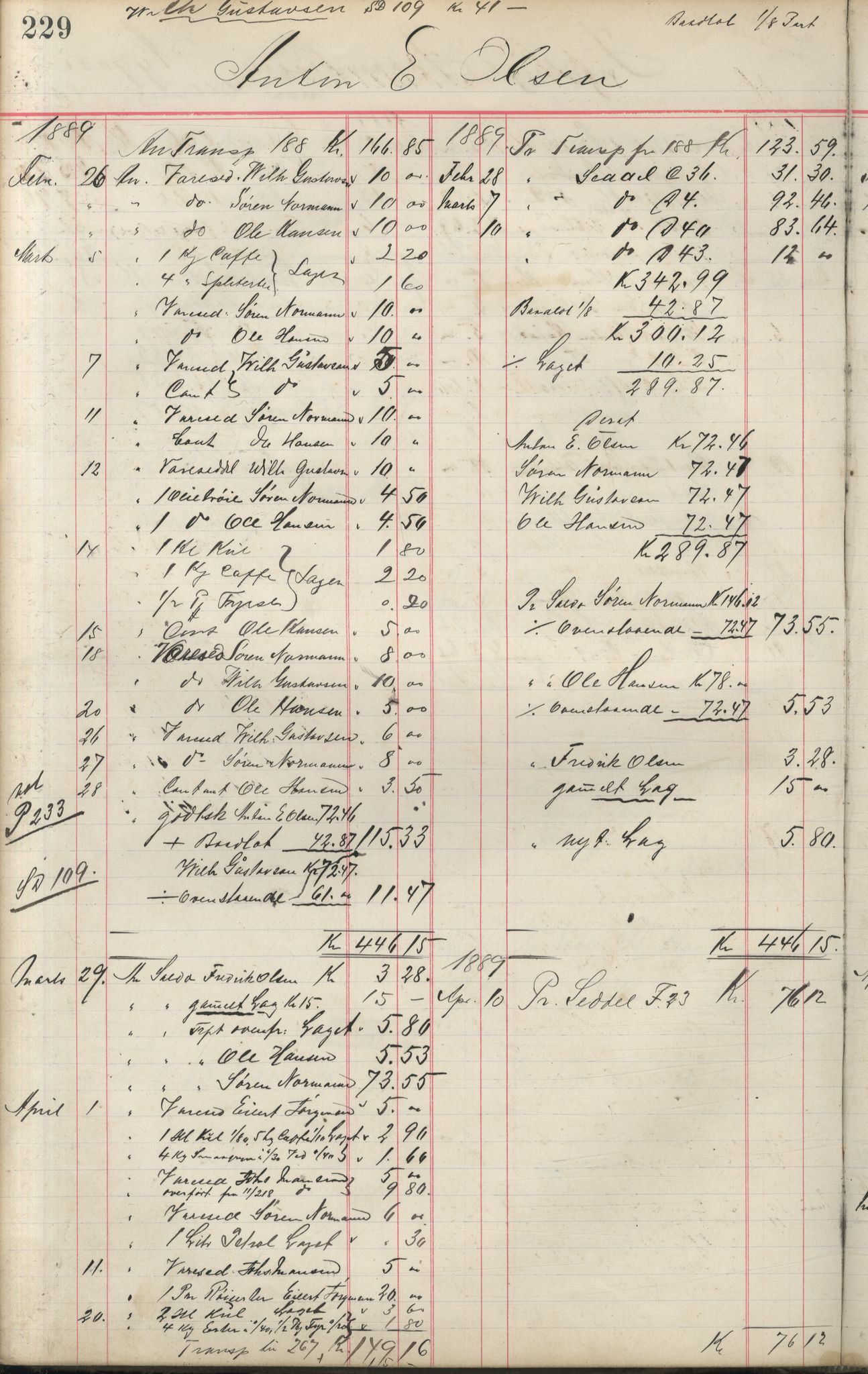 Brodtkorb handel A/S, VAMU/A-0001/F/Fa/L0001/0002: Kompanibøker. Innensogns / Compagnibog for Indensogns Fiskere No 11, 1887-1889, p. 229