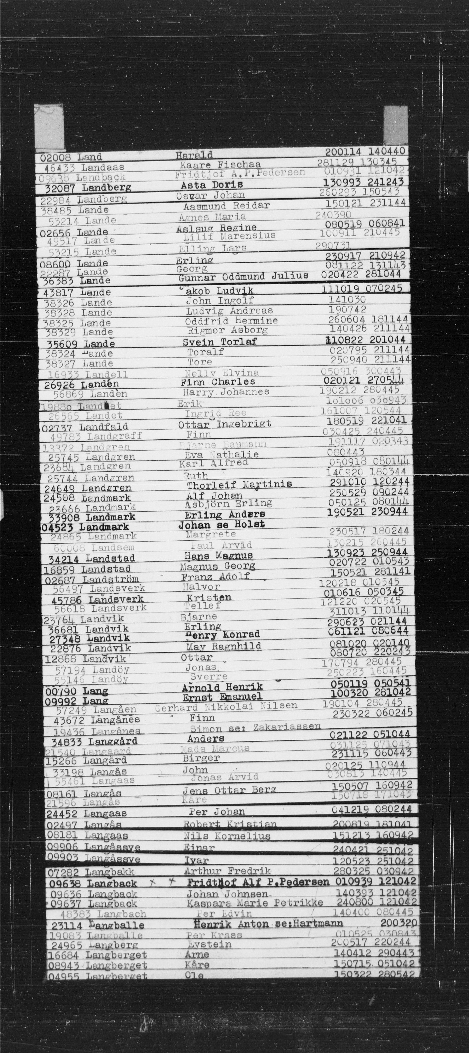 Den Kgl. Norske Legasjons Flyktningskontor, RA/S-6753/V/Va/L0022: Kjesäterkartoteket.  Alfabetisk register, A-Å., 1940-1945, p. 503