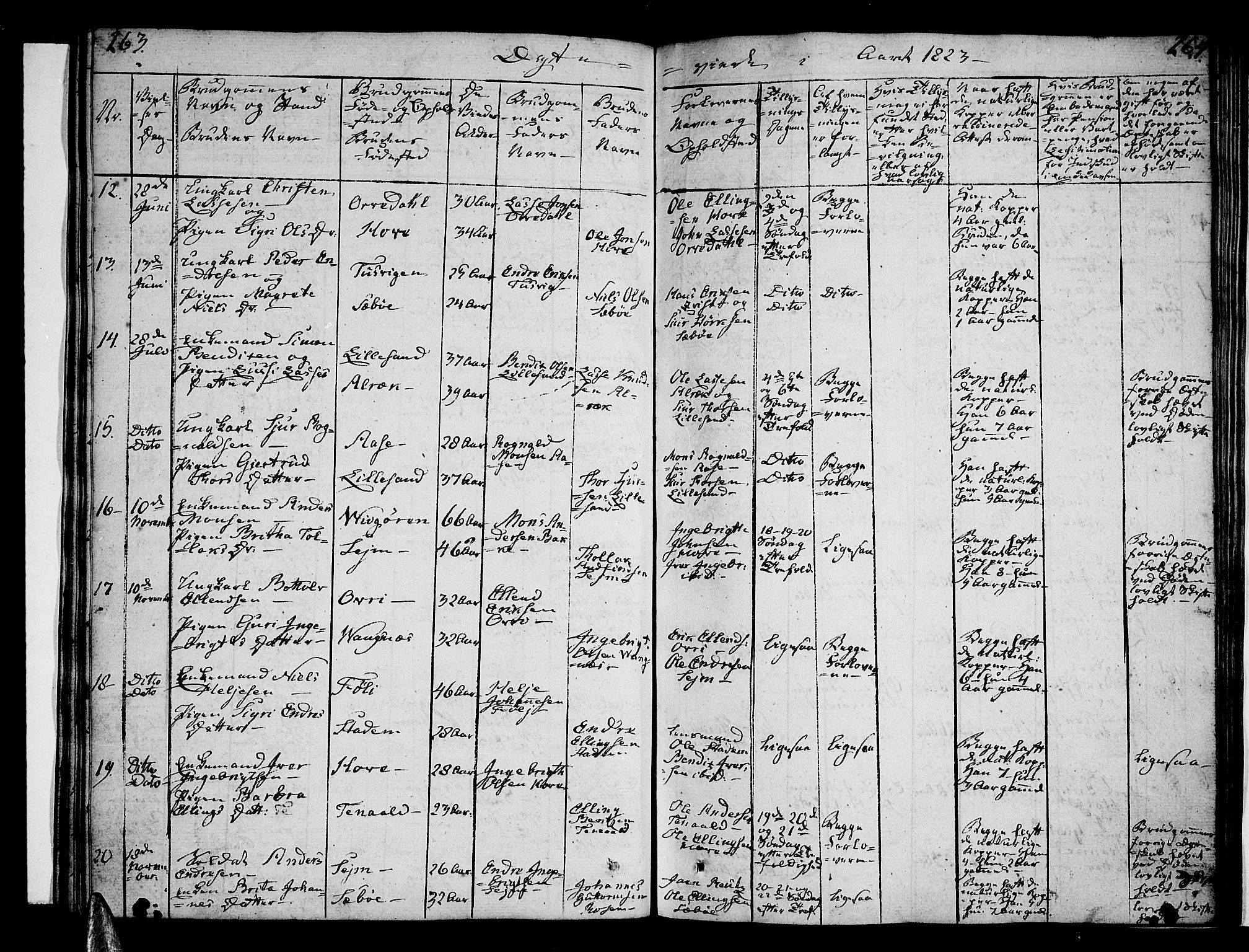 Vik sokneprestembete, AV/SAB-A-81501/H/Haa/Haaa/L0006: Parish register (official) no. A 6, 1821-1831, p. 263-264