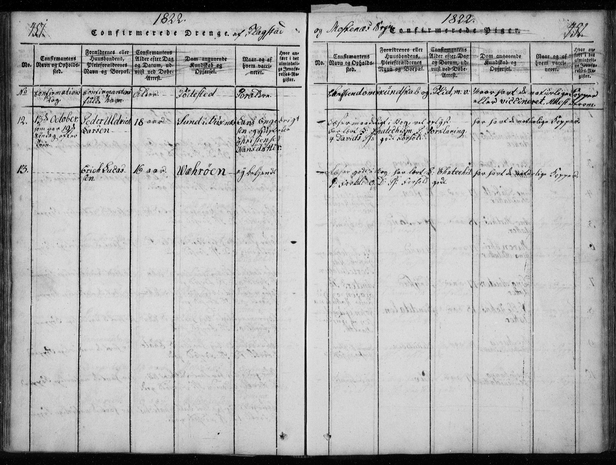 Ministerialprotokoller, klokkerbøker og fødselsregistre - Nordland, AV/SAT-A-1459/885/L1201: Parish register (official) no. 885A02, 1820-1837, p. 451-452