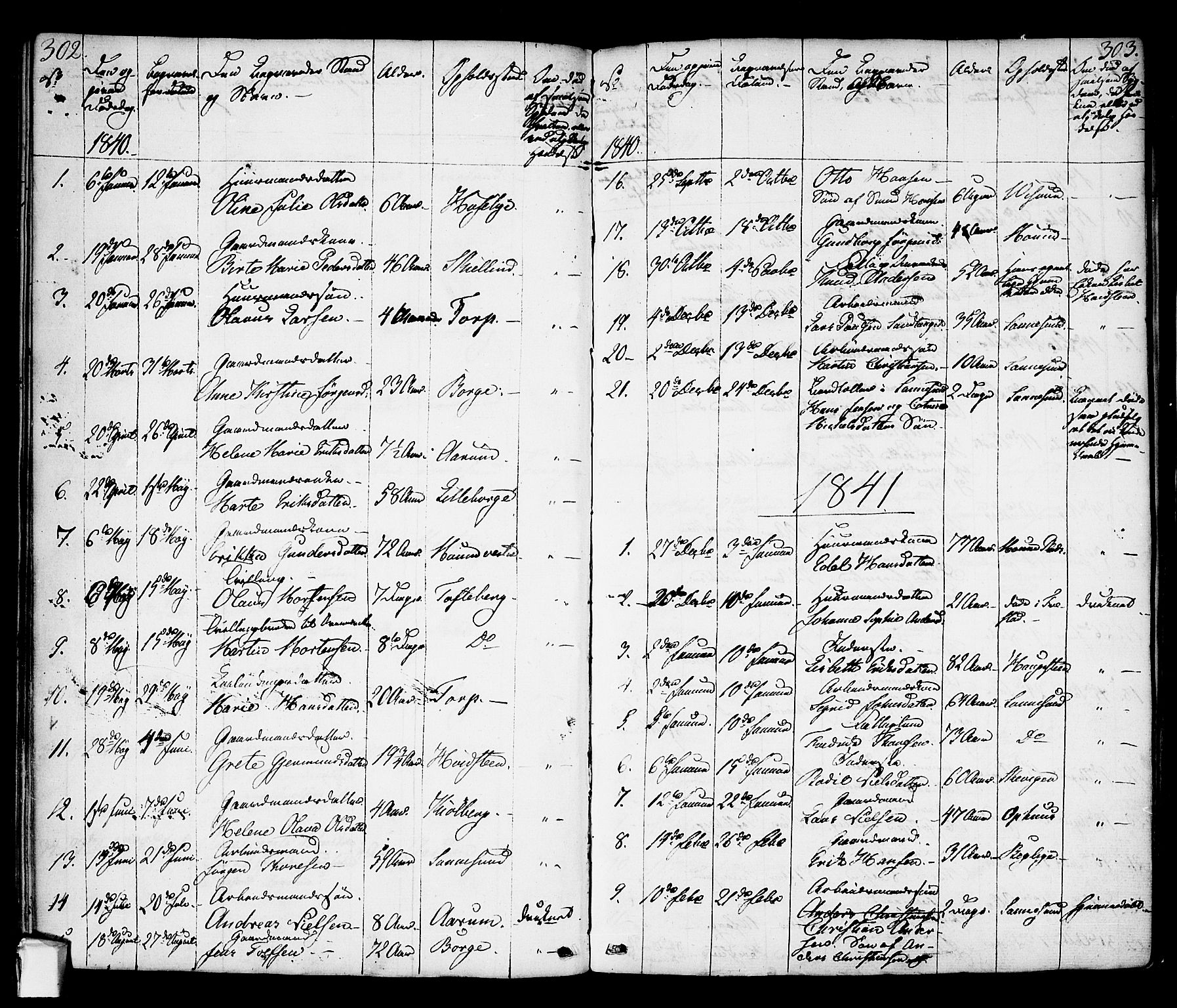 Borge prestekontor Kirkebøker, AV/SAO-A-10903/F/Fa/L0004: Parish register (official) no. I 4, 1836-1848, p. 302-303